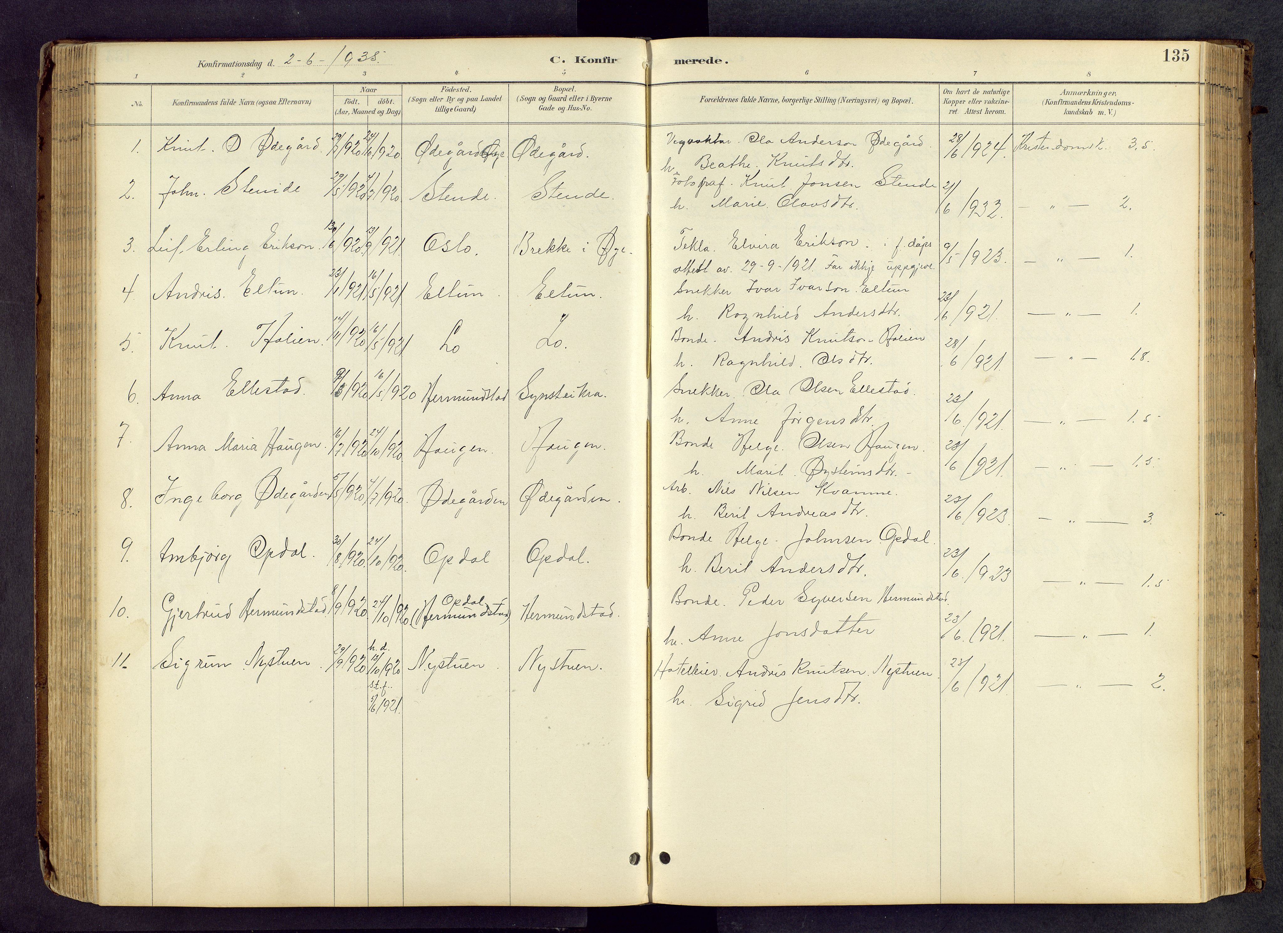 Vang prestekontor, Valdres, AV/SAH-PREST-140/H/Hb/L0005: Parish register (copy) no. 5, 1889-1945, p. 135