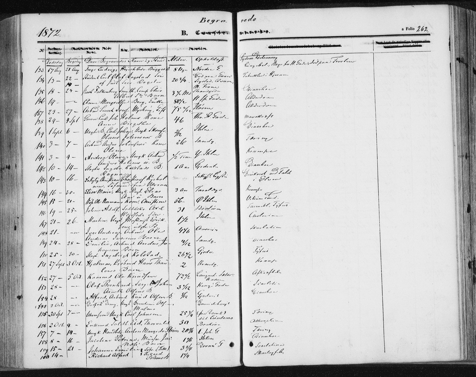 Ministerialprotokoller, klokkerbøker og fødselsregistre - Sør-Trøndelag, AV/SAT-A-1456/602/L0115: Parish register (official) no. 602A13, 1860-1872, p. 262