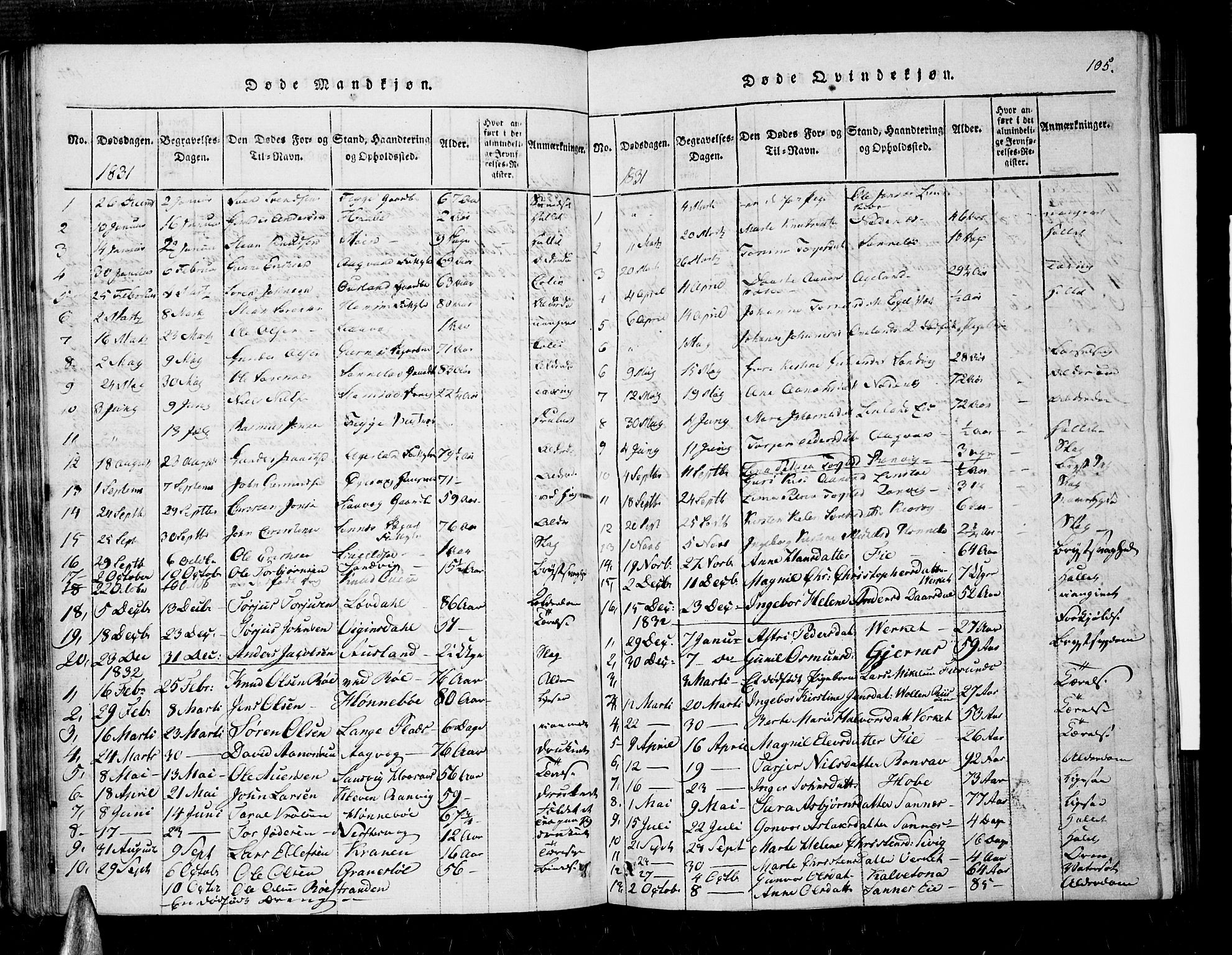 Søndeled sokneprestkontor, AV/SAK-1111-0038/F/Fa/L0001: Parish register (official) no. A 1, 1816-1838, p. 105