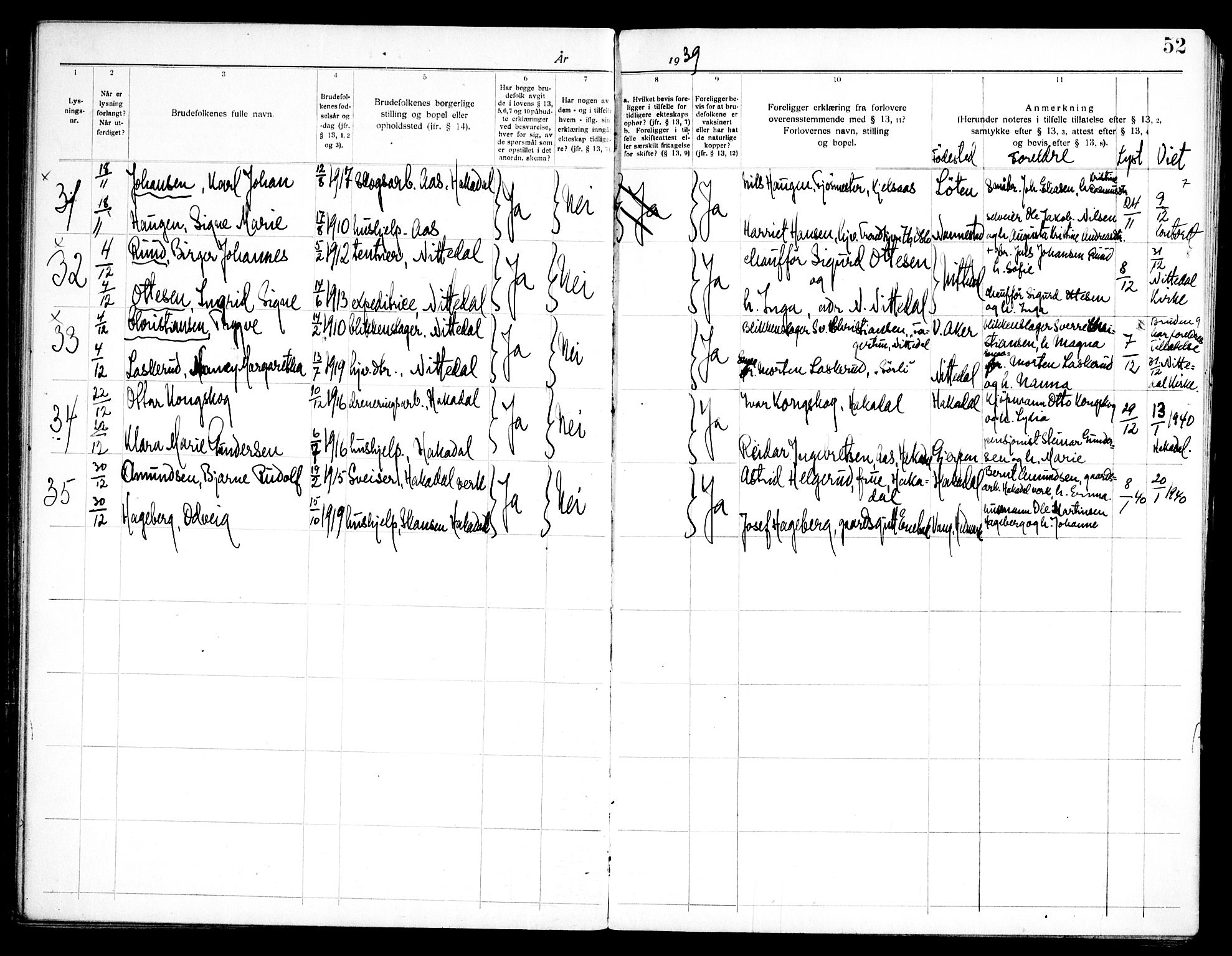 Nittedal prestekontor Kirkebøker, AV/SAO-A-10365a/H/Ha/L0001: Banns register no. 1, 1919-1953, p. 52