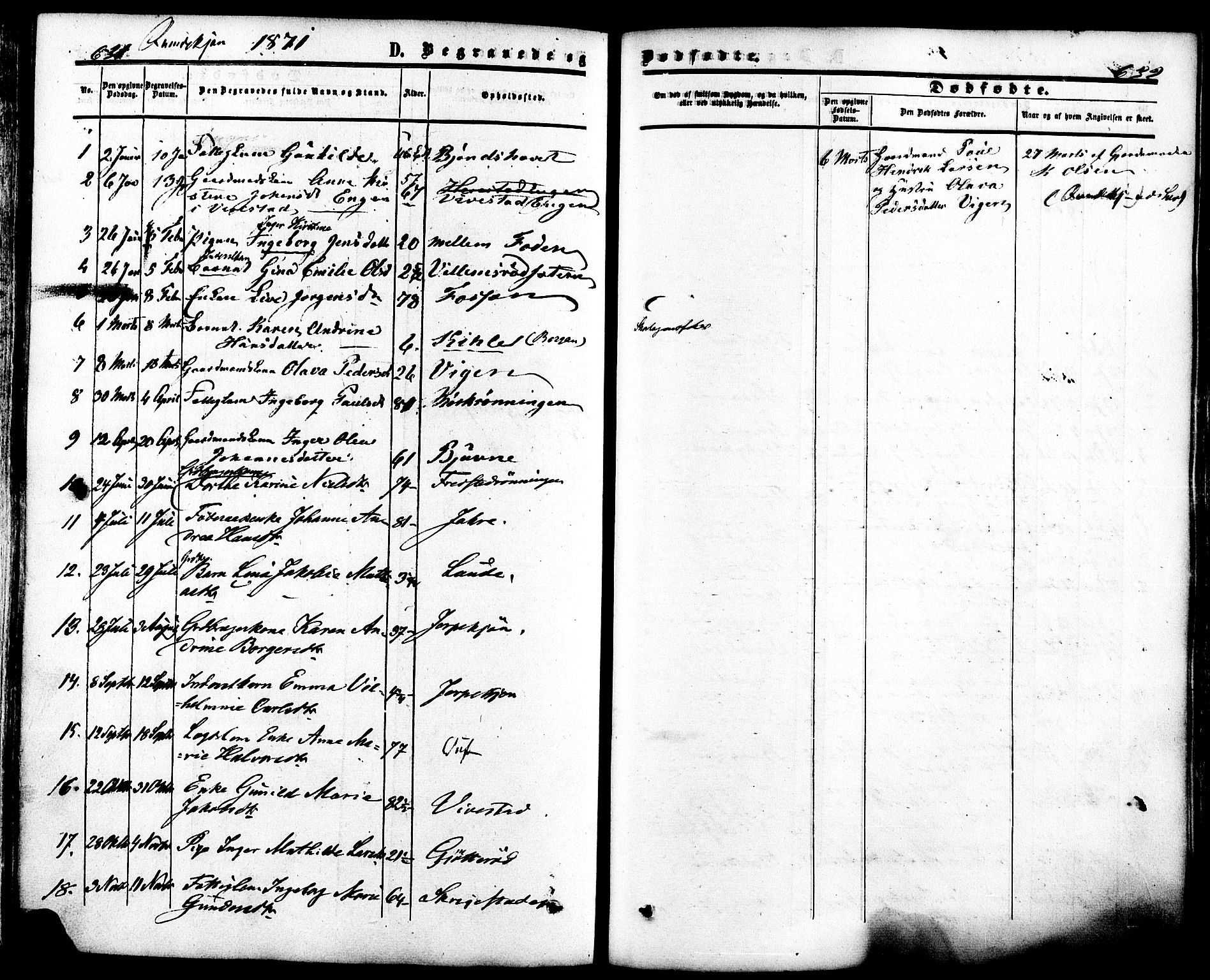 Ramnes kirkebøker, SAKO/A-314/F/Fa/L0006: Parish register (official) no. I 6, 1862-1877, p. 631-632