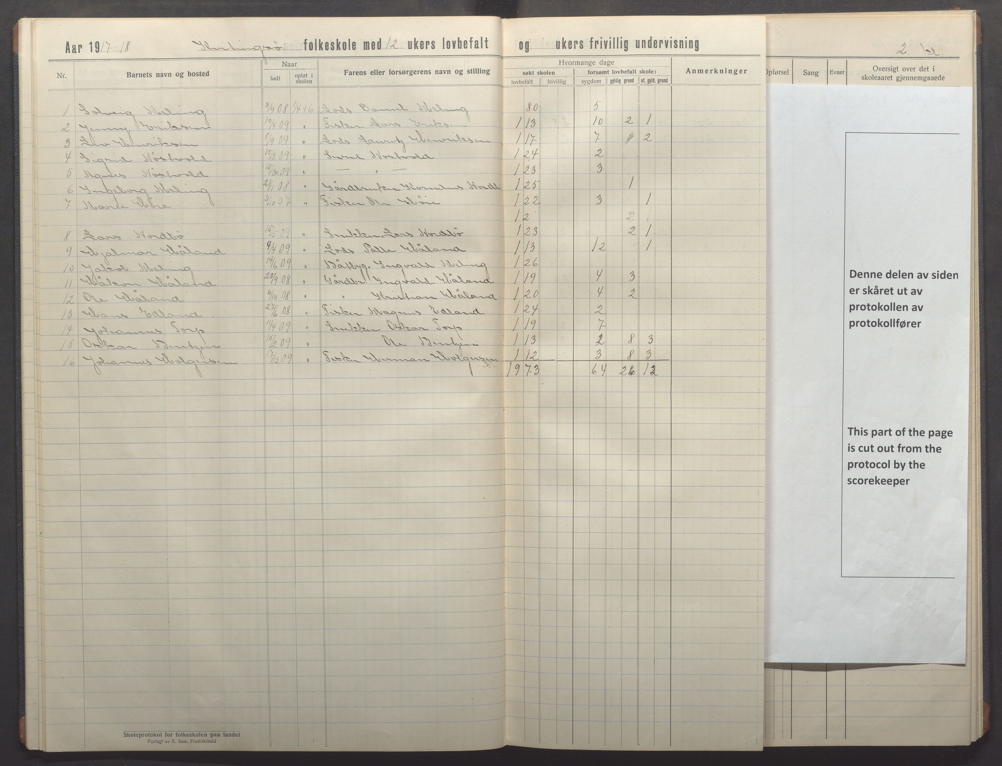 Kvitsøy kommune - Skolestyret, IKAR/K-100574/H/L0003: Skoleprotokoll, 1914-1922, p. 15