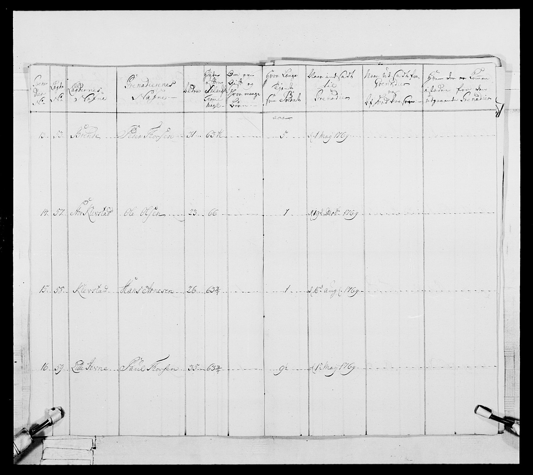 Generalitets- og kommissariatskollegiet, Det kongelige norske kommissariatskollegium, AV/RA-EA-5420/E/Eh/L0057: 1. Opplandske nasjonale infanteriregiment, 1769-1771, p. 547