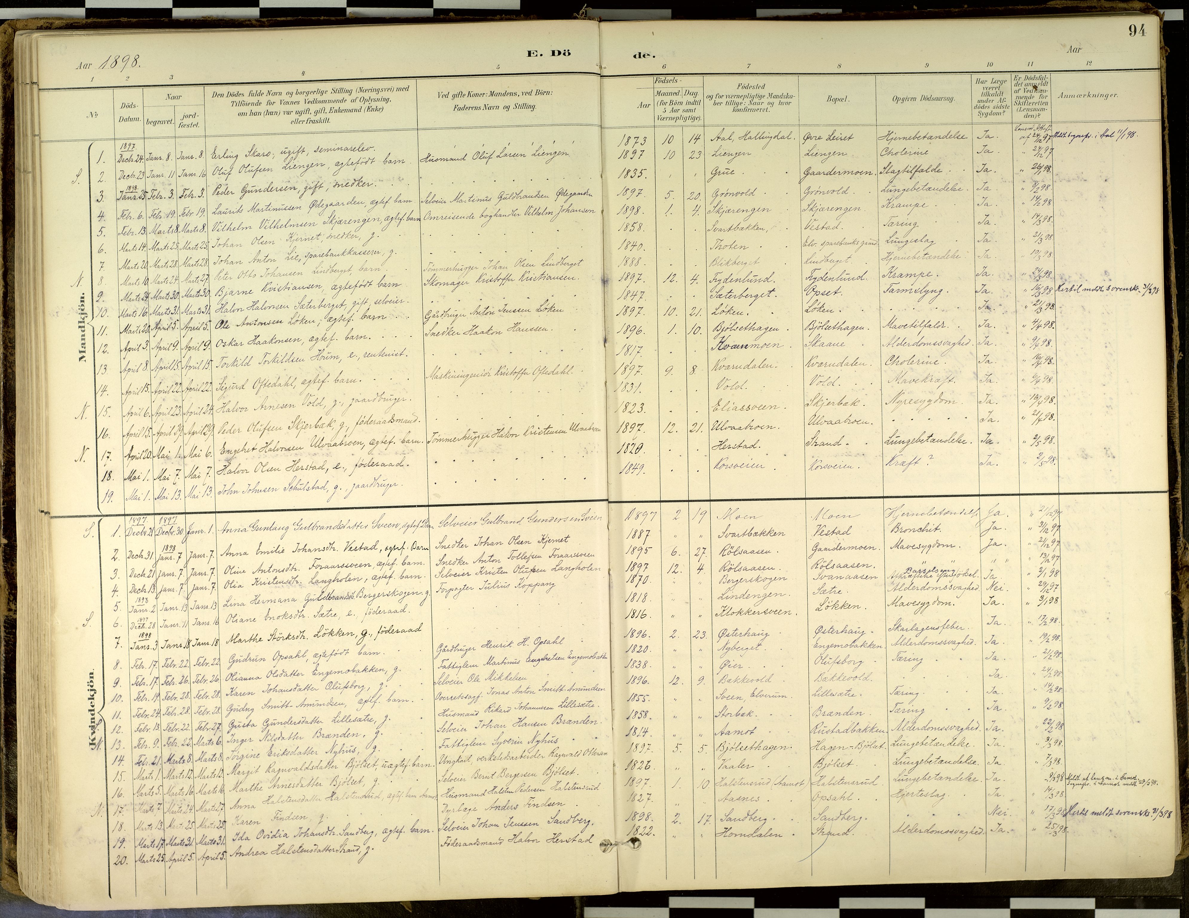 Elverum prestekontor, SAH/PREST-044/H/Ha/Haa/L0018: Parish register (official) no. 18, 1894-1914, p. 94