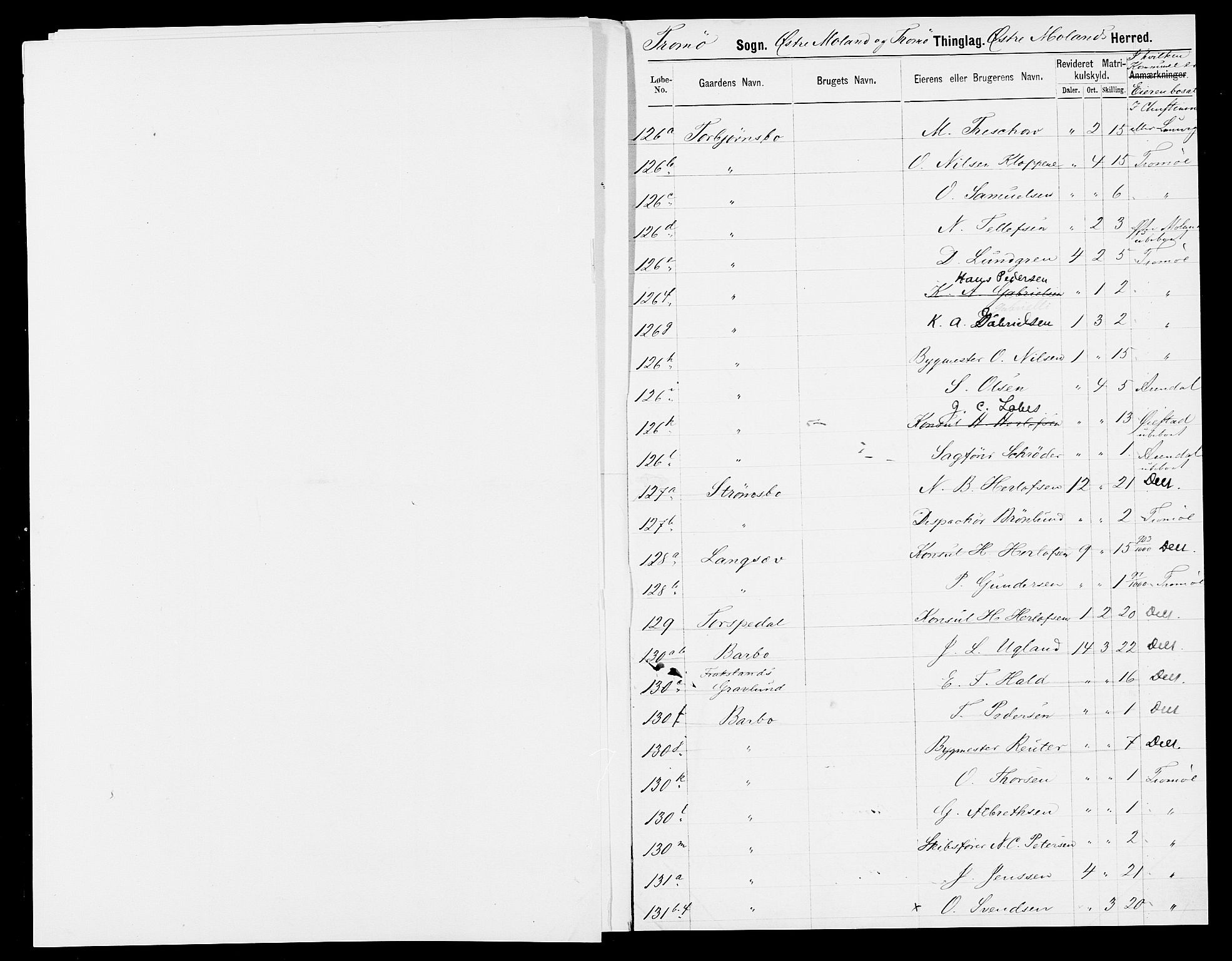 SAK, 1875 census for 0918P Austre Moland, 1875, p. 9