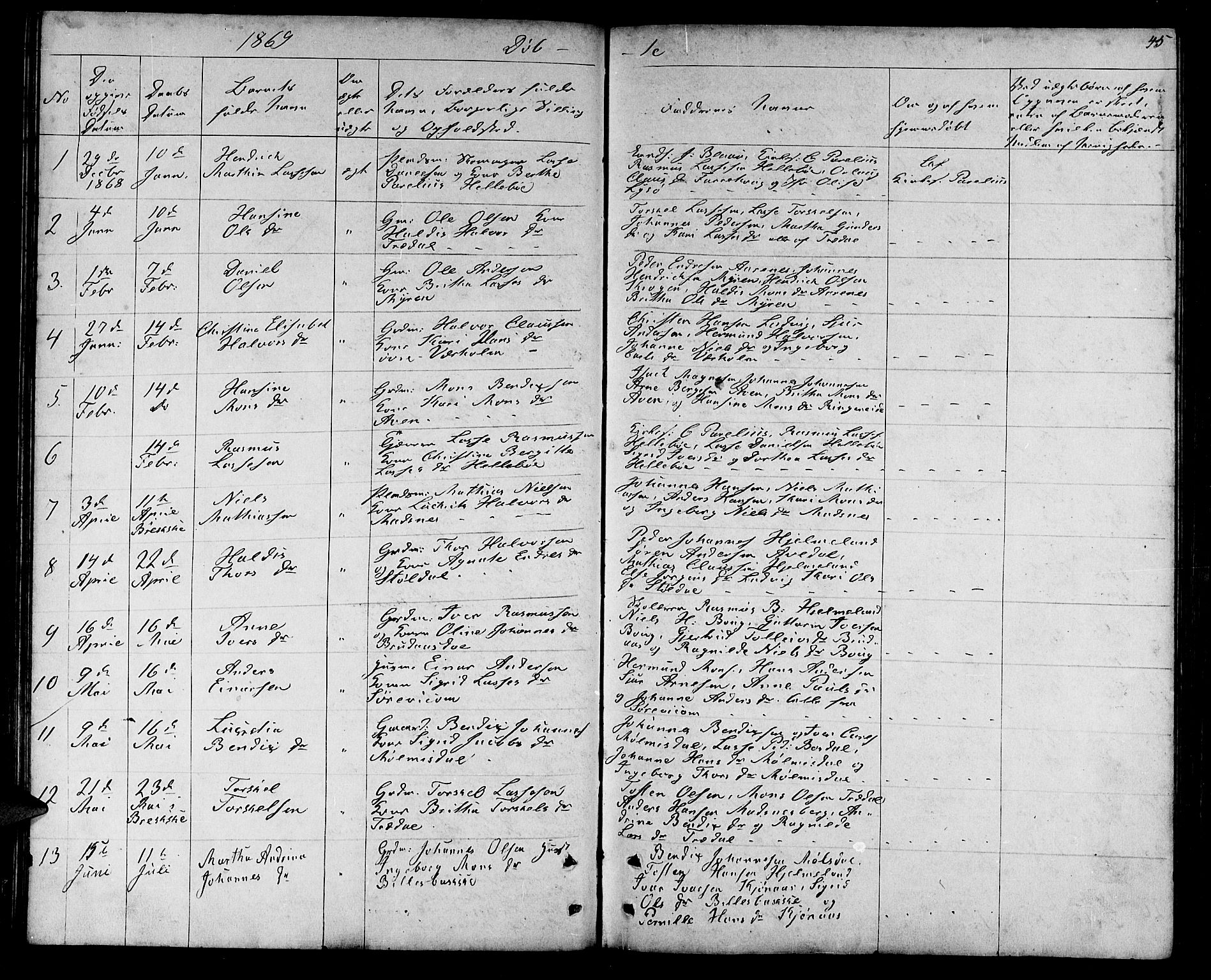 Lavik sokneprestembete, SAB/A-80901: Parish register (copy) no. A 1, 1854-1881, p. 45