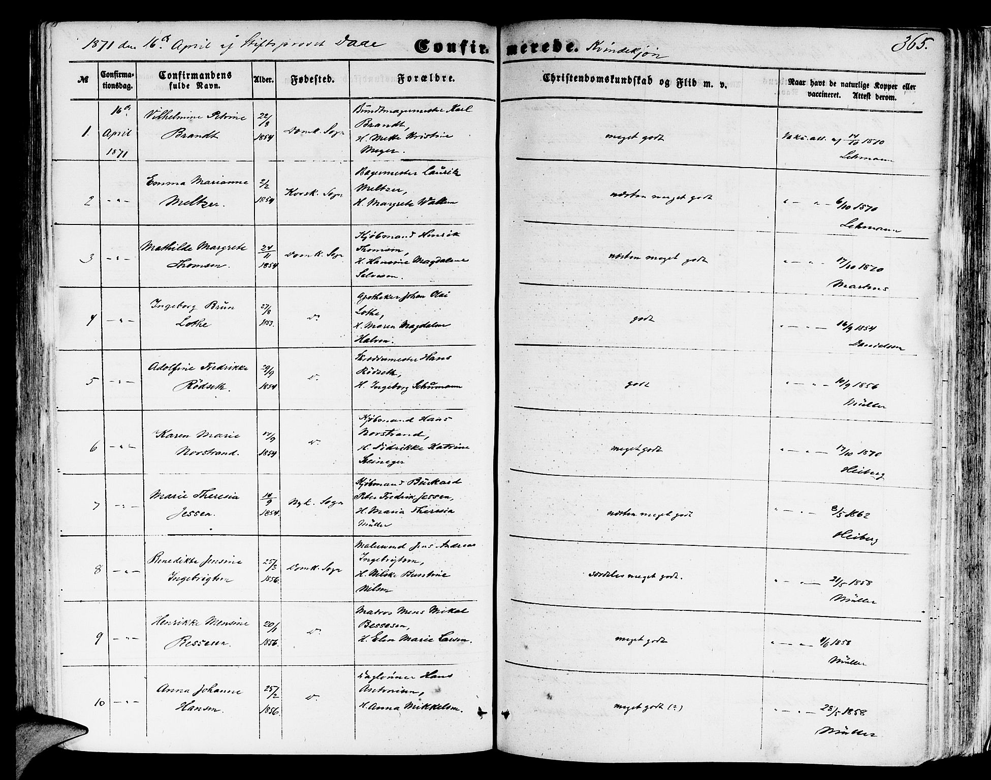 Domkirken sokneprestembete, SAB/A-74801/H/Hab/L0023: Parish register (copy) no. C 3, 1854-1880, p. 365