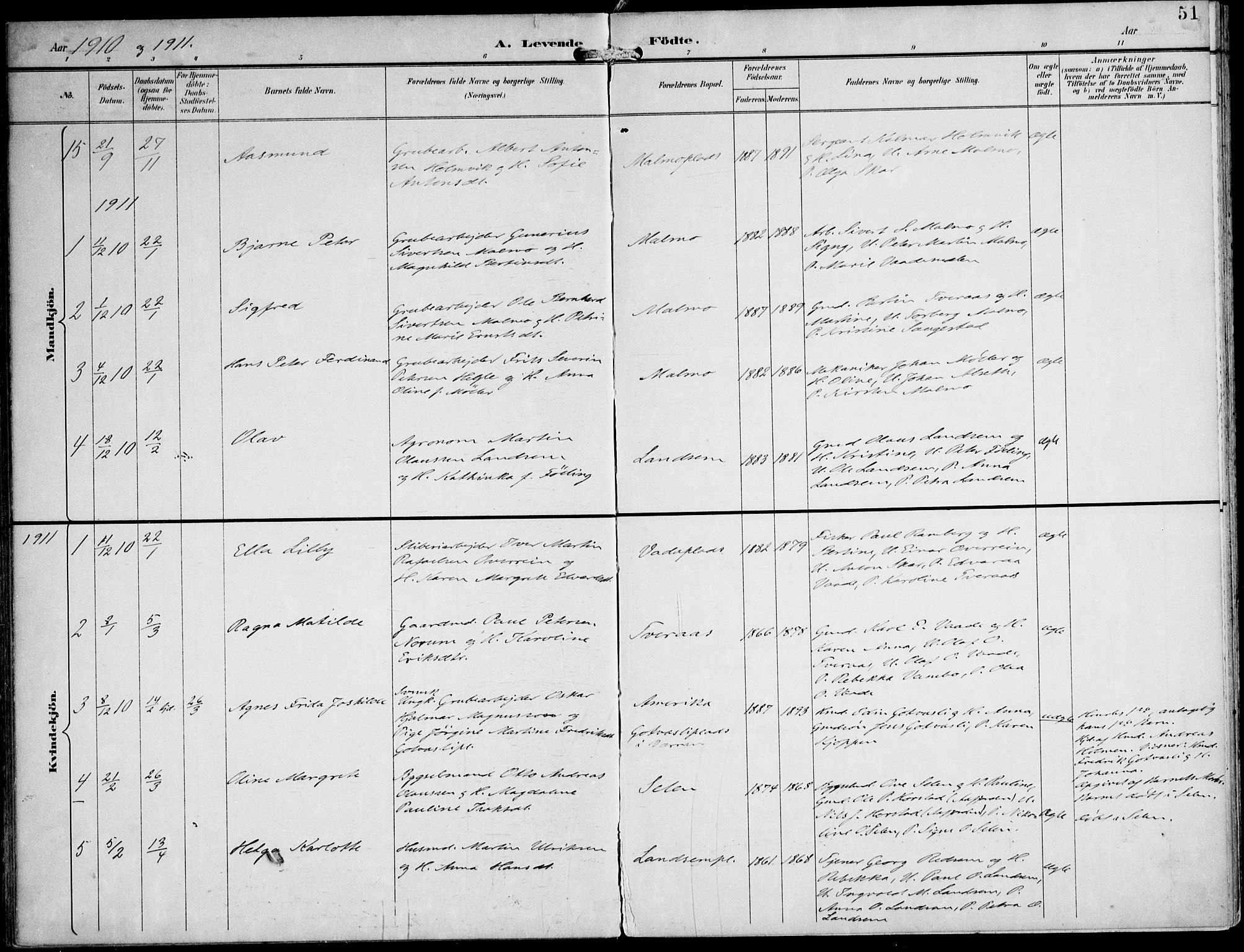 Ministerialprotokoller, klokkerbøker og fødselsregistre - Nord-Trøndelag, SAT/A-1458/745/L0430: Parish register (official) no. 745A02, 1895-1913, p. 51