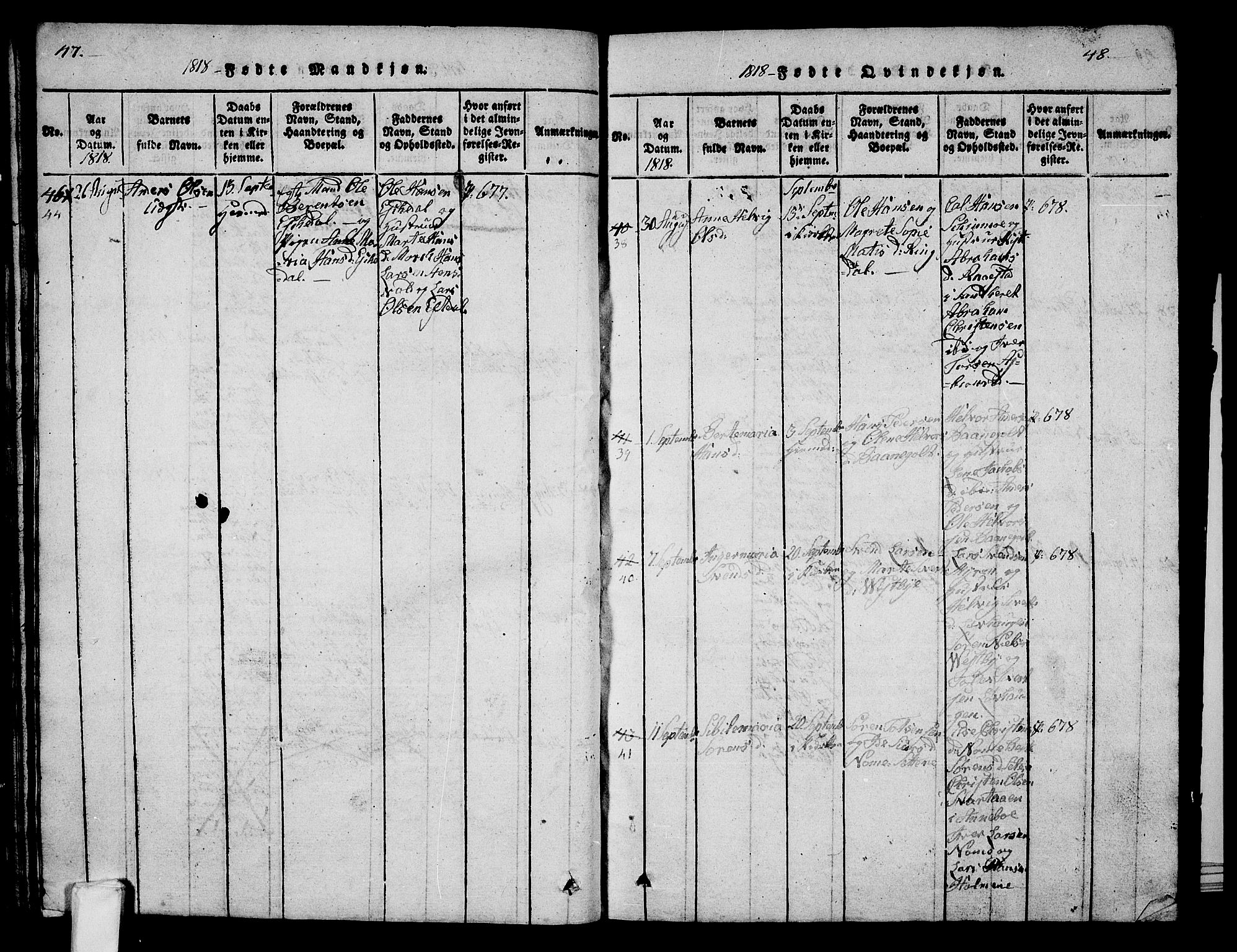 Hedrum kirkebøker, AV/SAKO-A-344/G/Ga/L0003: Parish register (copy) no. I 3, 1817-1835, p. 47-48