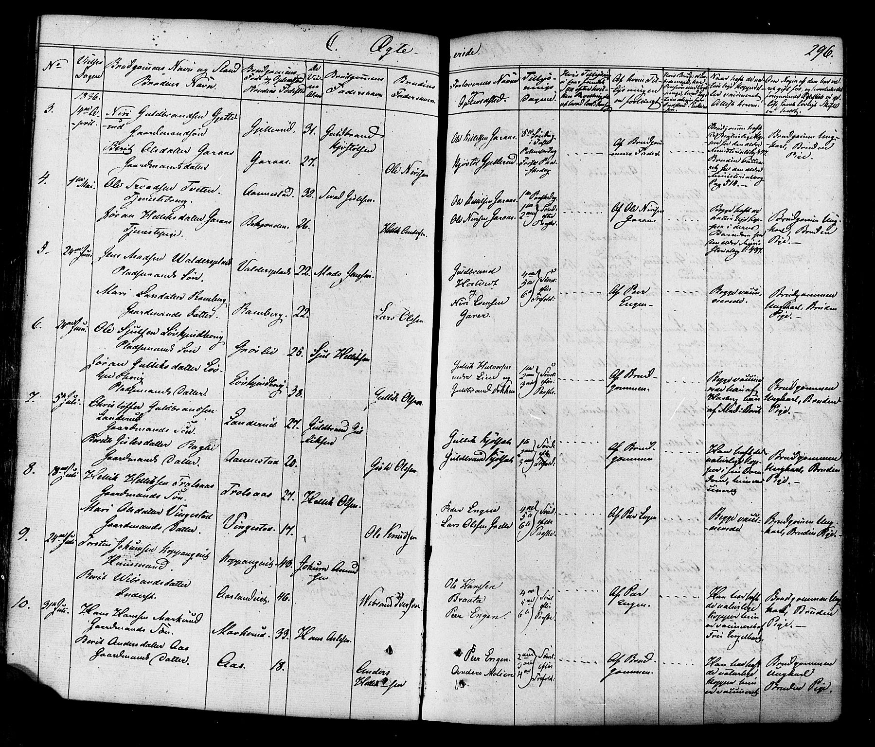 Flesberg kirkebøker, AV/SAKO-A-18/F/Fa/L0006: Parish register (official) no. I 6, 1834-1860, p. 296