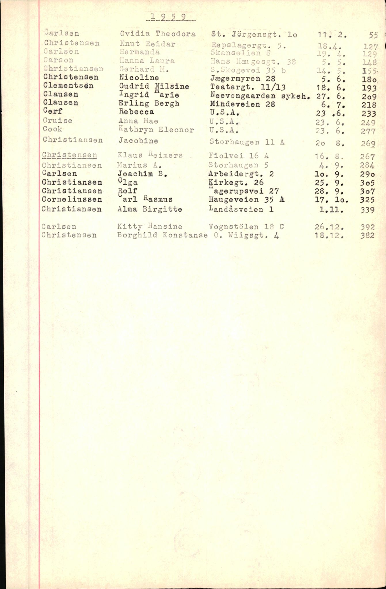 Byfogd og Byskriver i Bergen, SAB/A-3401/06/06Nb/L0007: Register til dødsfalljournaler, 1956-1965, p. 45