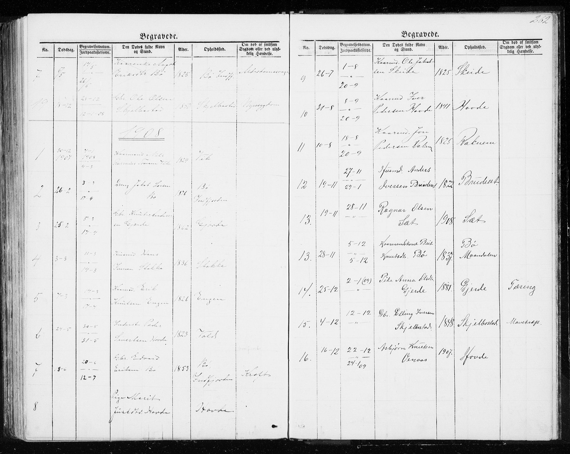 Ministerialprotokoller, klokkerbøker og fødselsregistre - Møre og Romsdal, SAT/A-1454/543/L0564: Parish register (copy) no. 543C02, 1867-1915, p. 262