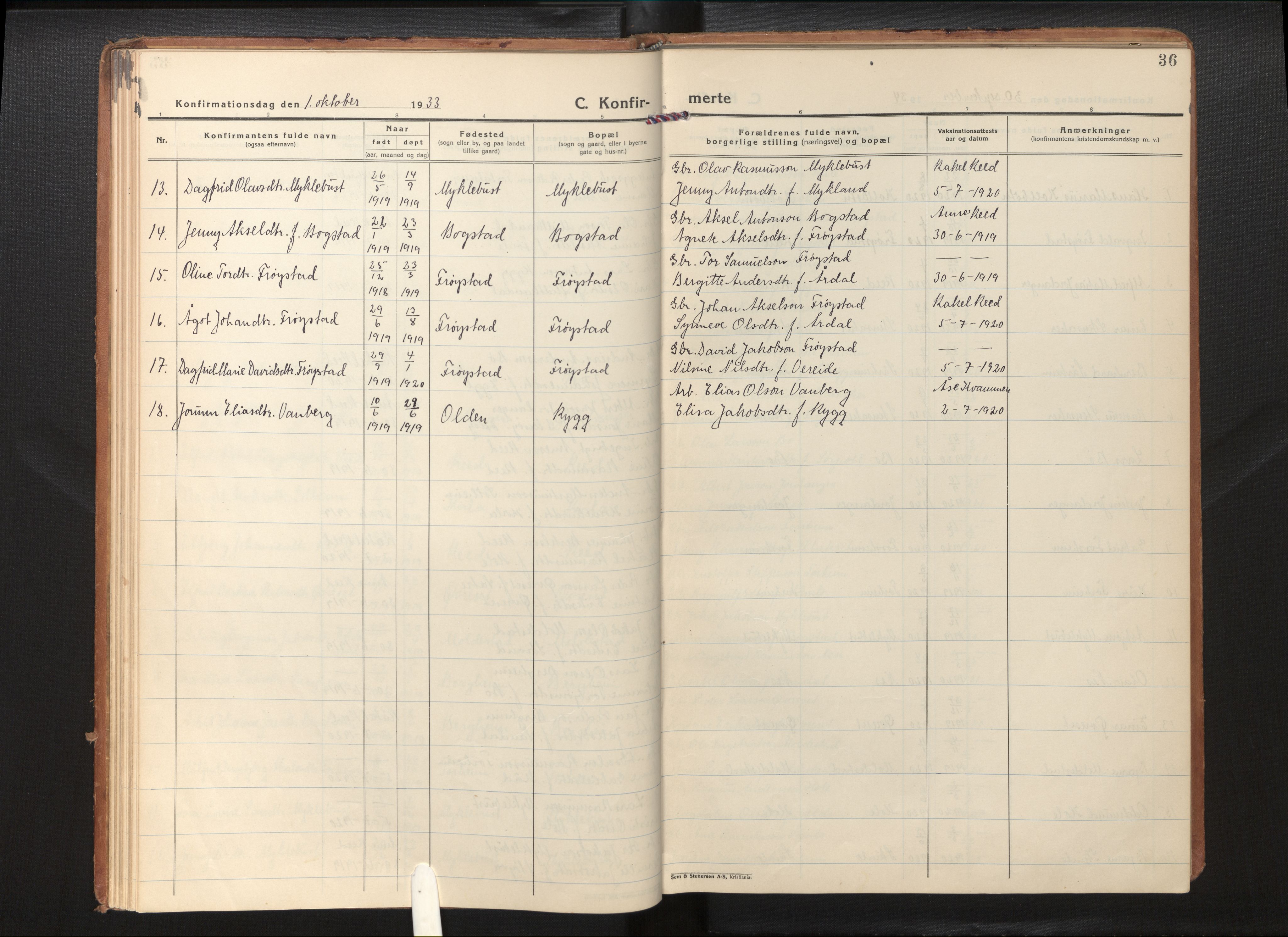 Gloppen sokneprestembete, AV/SAB-A-80101/H/Hac/L0005: Curate's parish register no. A 5, 1923-1941, p. 35b-36a