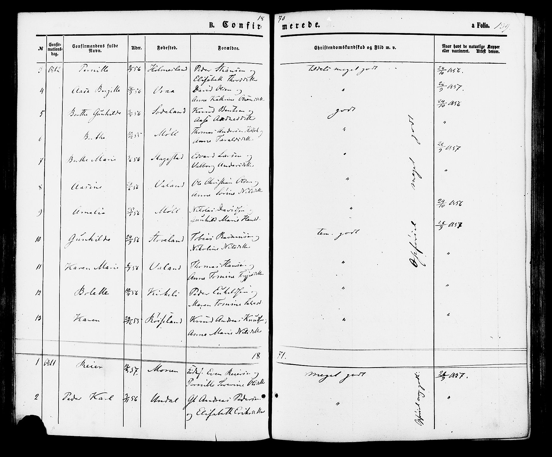 Holum sokneprestkontor, AV/SAK-1111-0022/F/Fa/Faa/L0006: Parish register (official) no. A 6, 1865-1883, p. 139