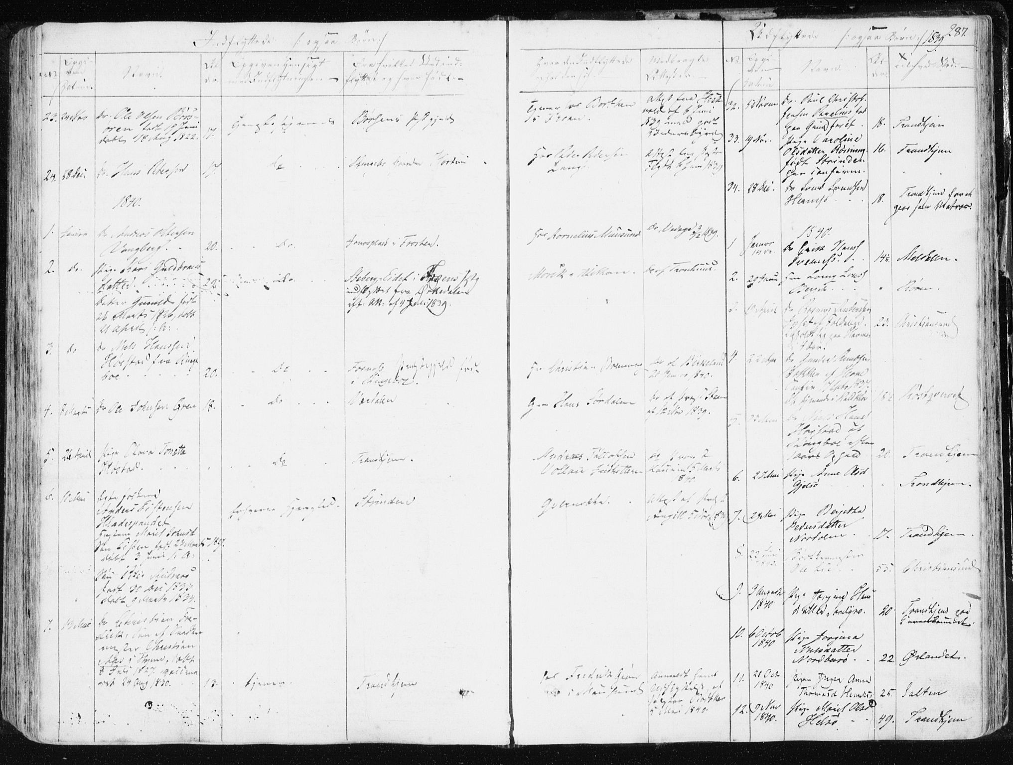 Ministerialprotokoller, klokkerbøker og fødselsregistre - Sør-Trøndelag, SAT/A-1456/634/L0528: Parish register (official) no. 634A04, 1827-1842, p. 287