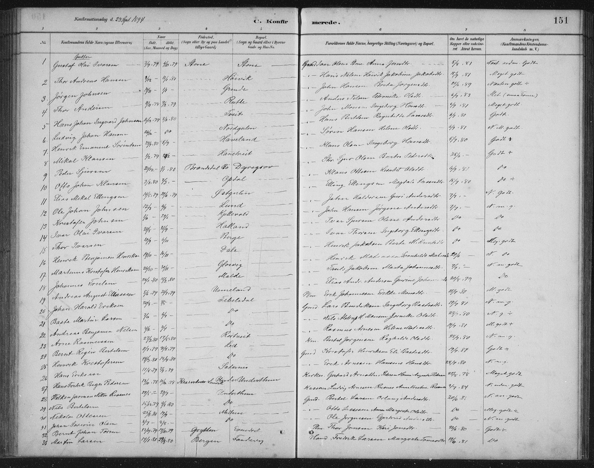 Gulen sokneprestembete, AV/SAB-A-80201/H/Hab/Habb/L0003: Parish register (copy) no. B 3, 1884-1907, p. 151