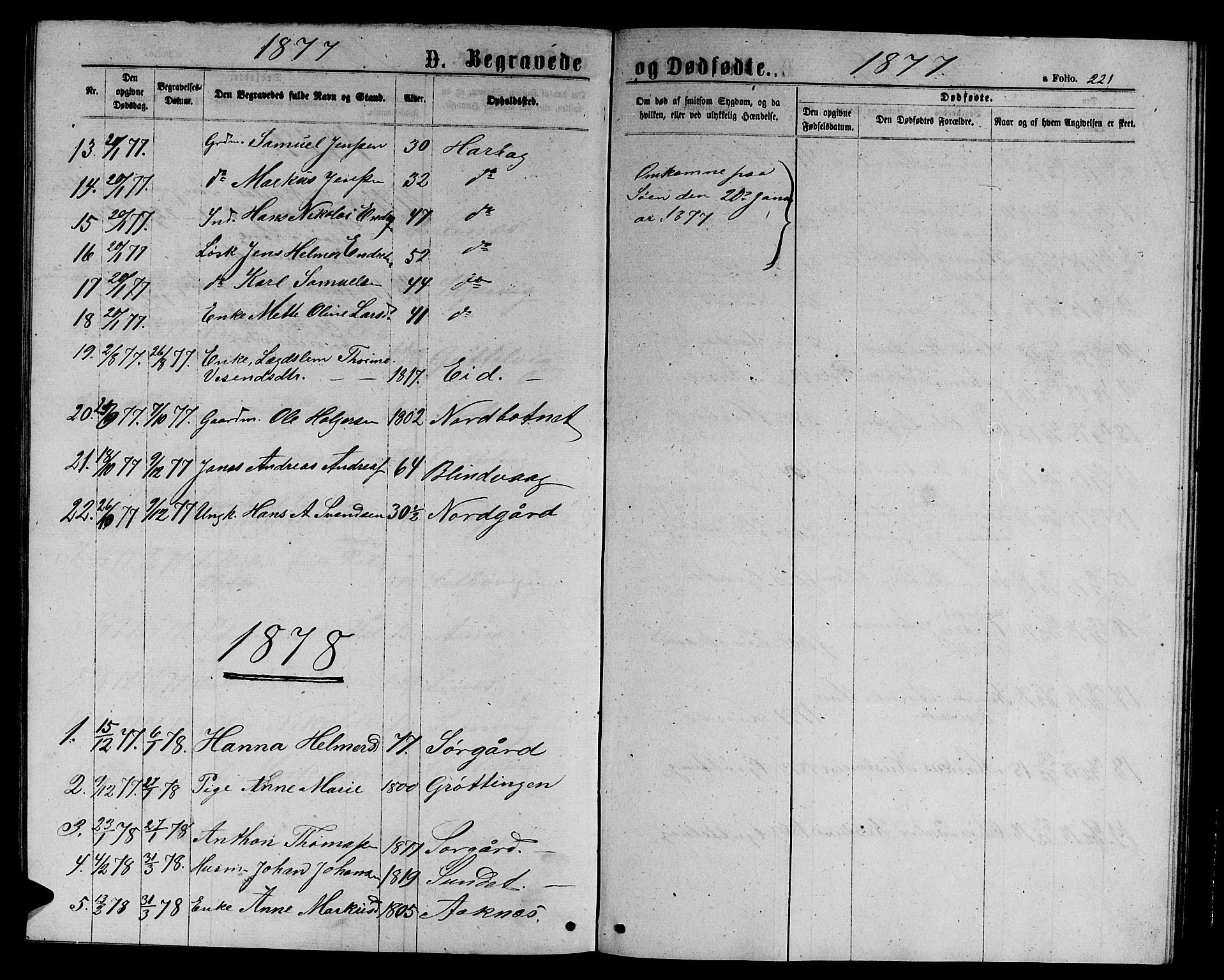 Ministerialprotokoller, klokkerbøker og fødselsregistre - Sør-Trøndelag, AV/SAT-A-1456/656/L0695: Parish register (copy) no. 656C01, 1867-1889, p. 221