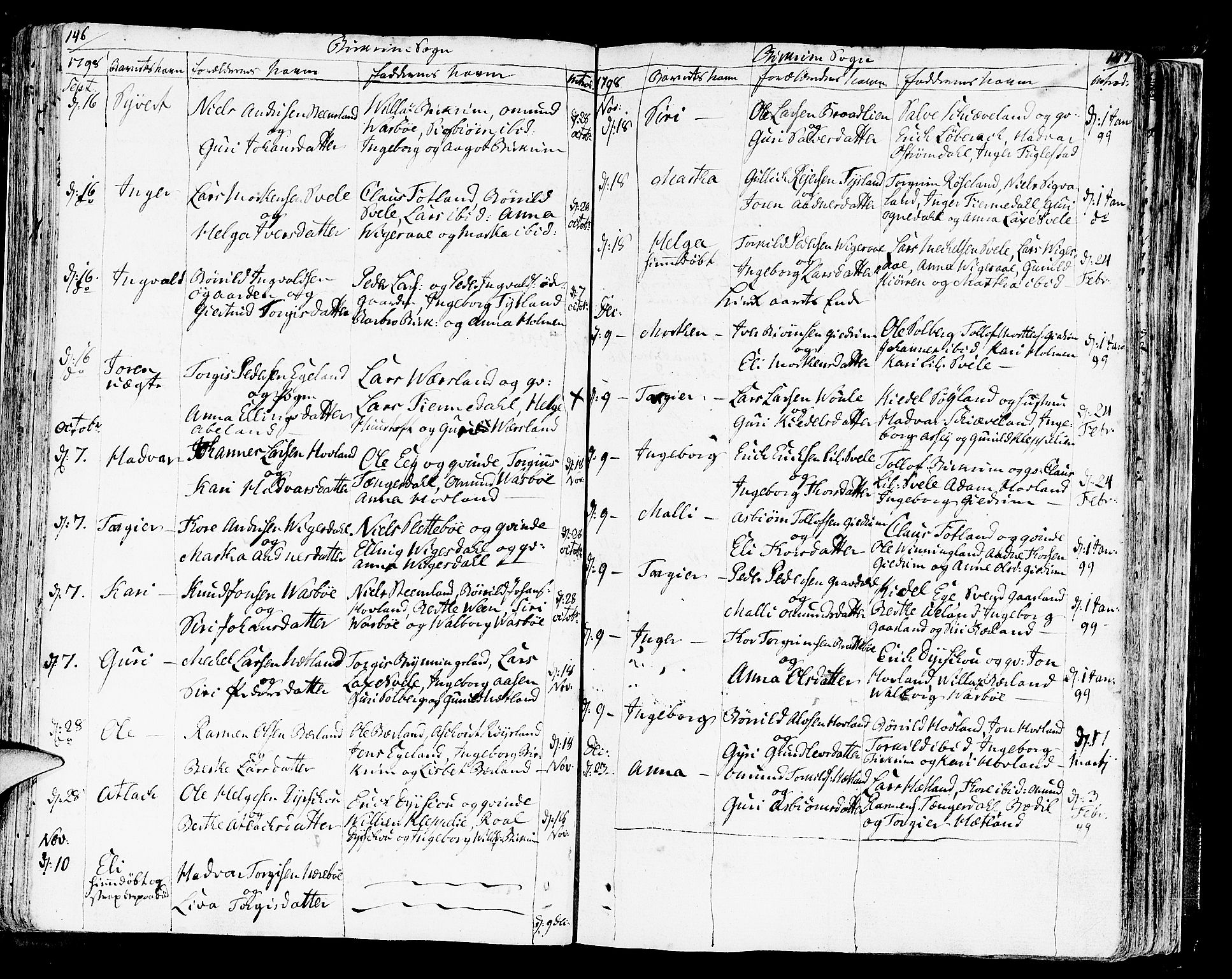 Helleland sokneprestkontor, SAST/A-101810: Parish register (official) no. A 3 /2, 1791-1817, p. 146-147