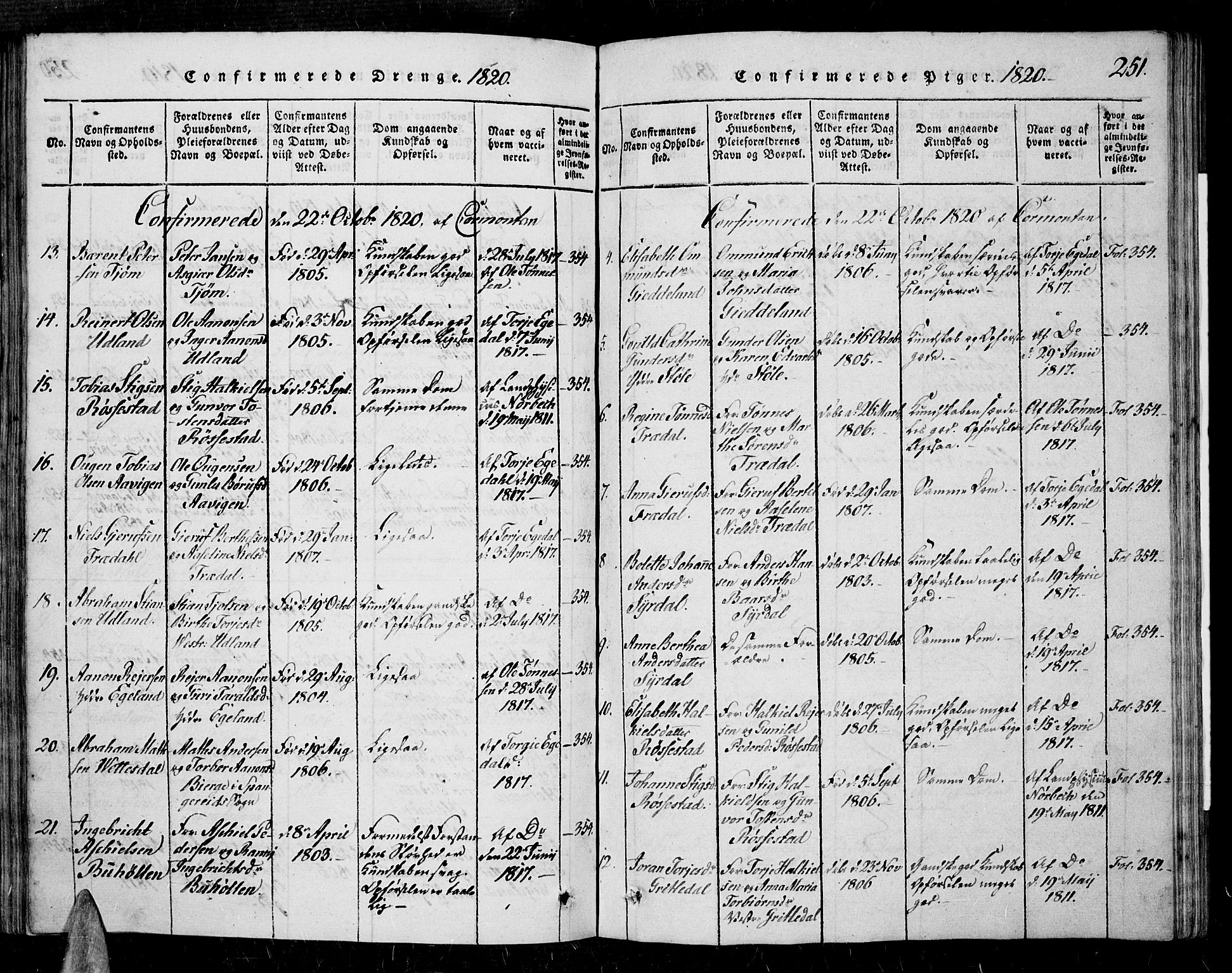 Sør-Audnedal sokneprestkontor, AV/SAK-1111-0039/F/Fa/Fab/L0005: Parish register (official) no. A 5, 1816-1830, p. 251