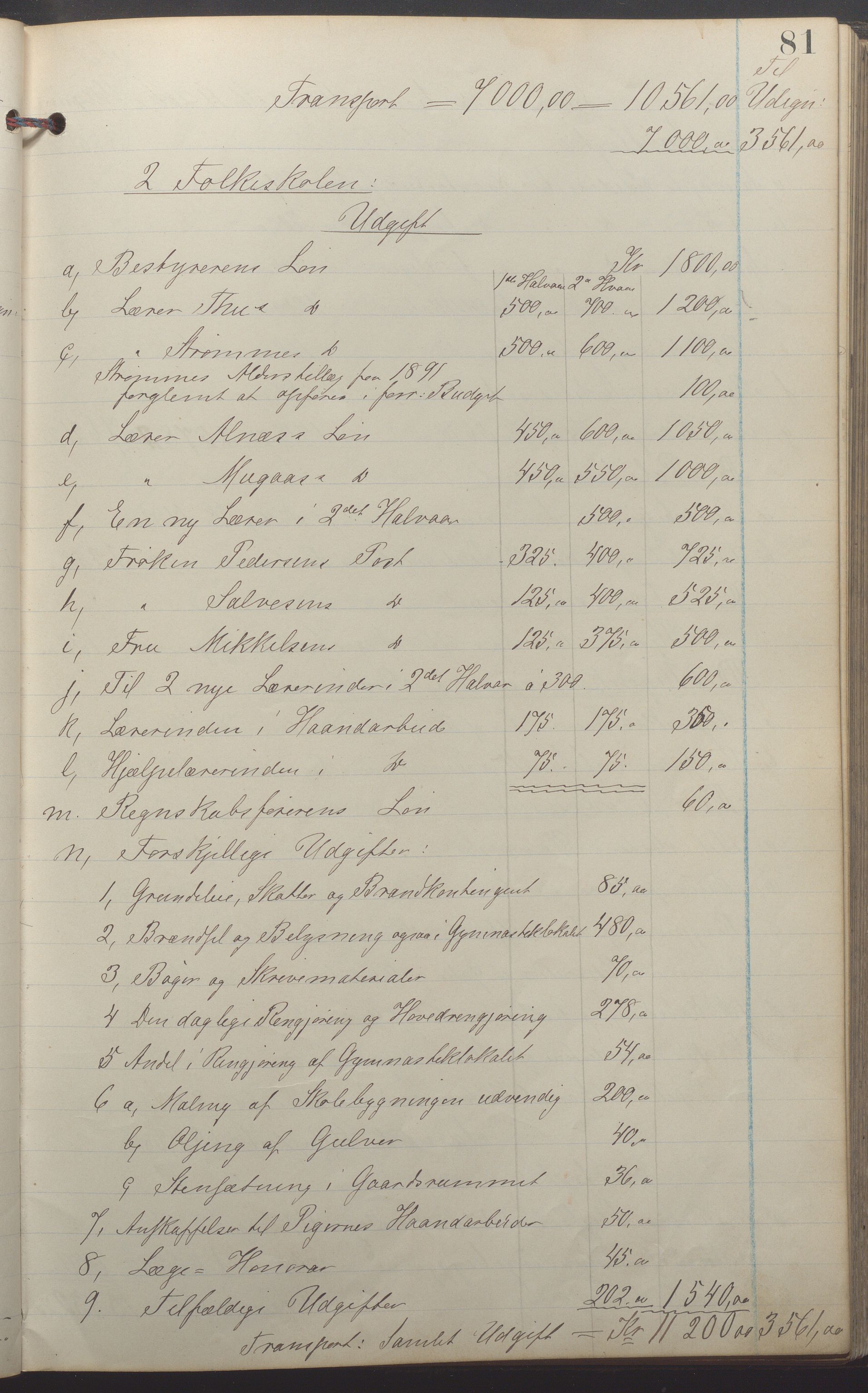 Egersund kommune (Ladested) - Formannskapet, IKAR/K-100502/A/L0005: Forhandlingsprotokoll, 1888-1897, p. 81a