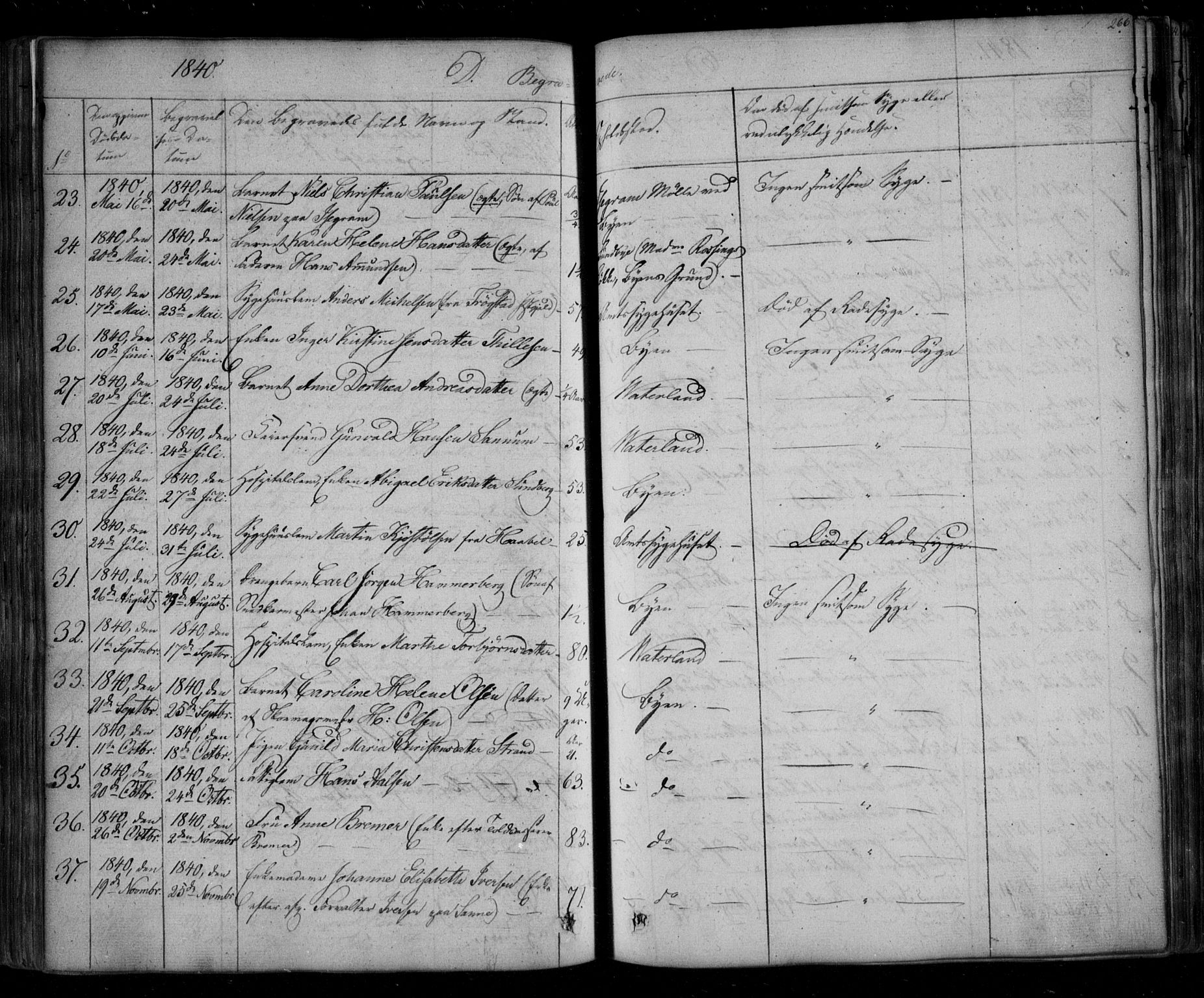 Fredrikstad prestekontor Kirkebøker, AV/SAO-A-11082/F/Fa/L0005: Parish register (official) no. 5, 1835-1856, p. 266