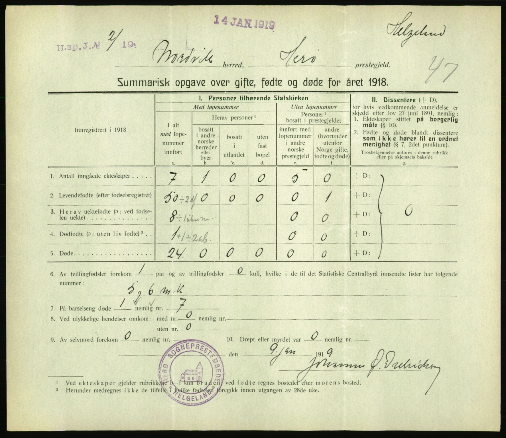 Statistisk sentralbyrå, Sosiodemografiske emner, Befolkning, RA/S-2228/D/Df/Dfb/Dfbh/L0059: Summariske oppgaver over gifte, fødte og døde for hele landet., 1918, p. 1491