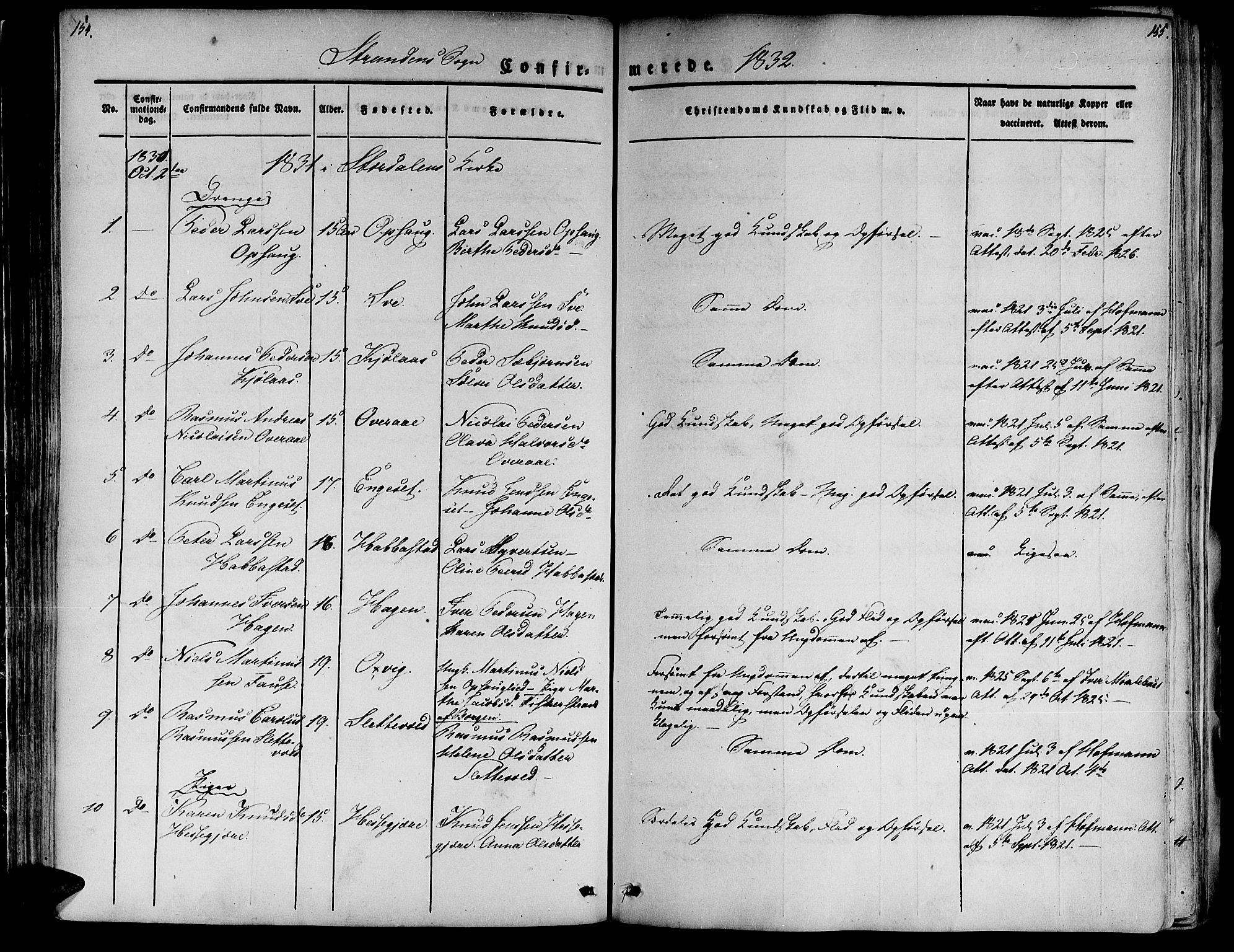 Ministerialprotokoller, klokkerbøker og fødselsregistre - Møre og Romsdal, SAT/A-1454/520/L0274: Parish register (official) no. 520A04, 1827-1864, p. 154-155