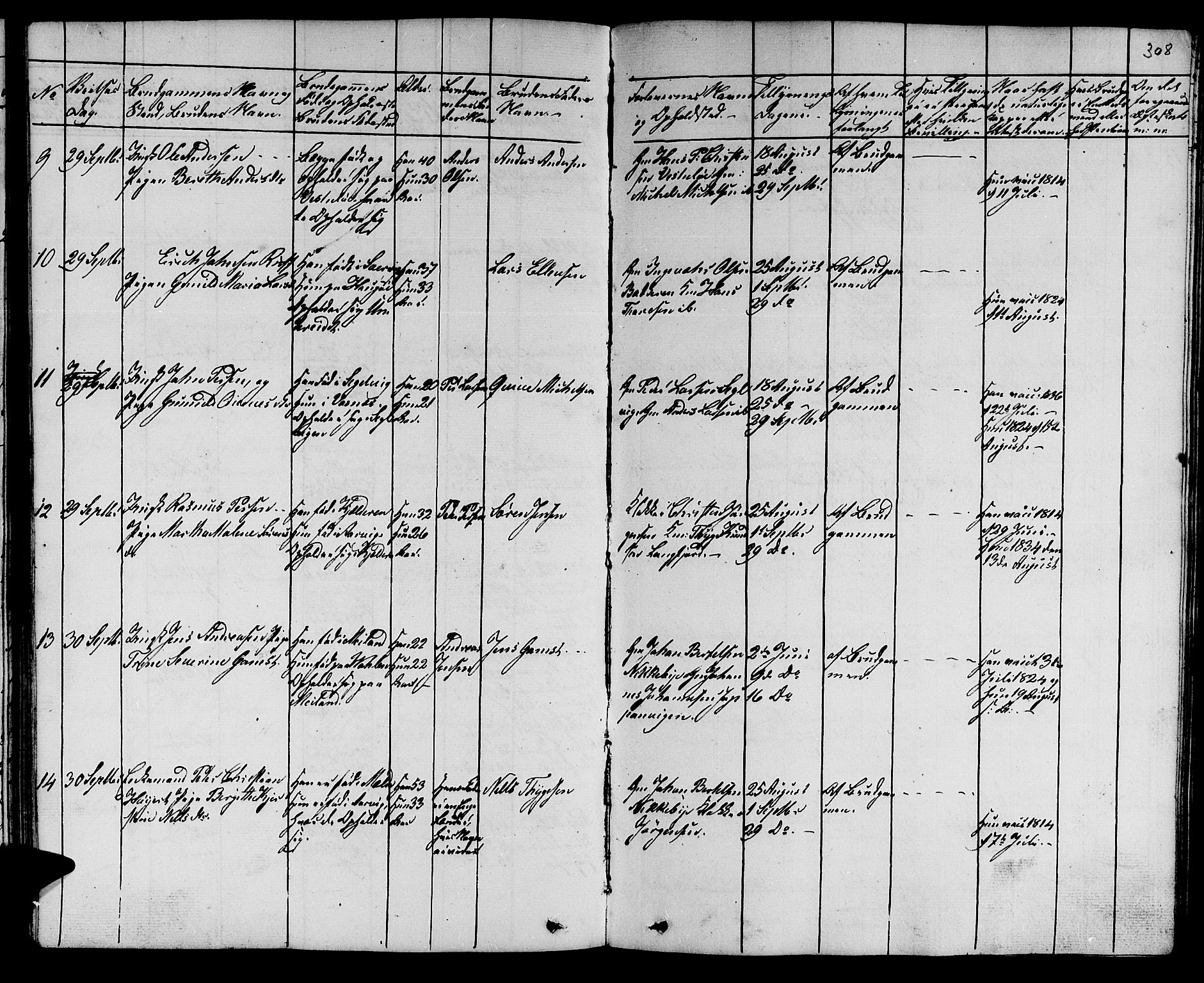 Skjervøy sokneprestkontor, AV/SATØ-S-1300/H/Ha/Hab/L0002klokker: Parish register (copy) no. 2, 1839-1848, p. 307-308