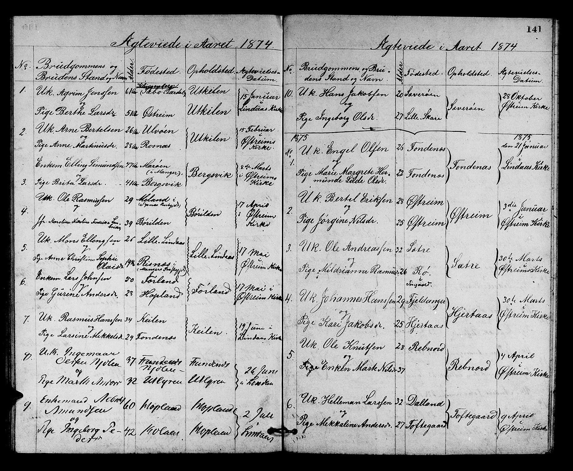 Lindås Sokneprestembete, SAB/A-76701/H/Hab: Parish register (copy) no. C 2, 1868-1885, p. 141