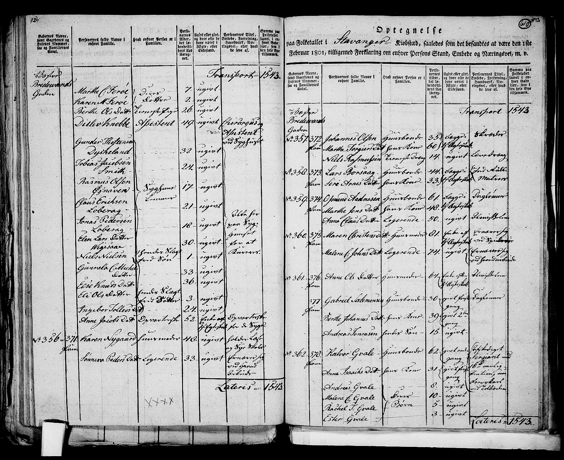 RA, 1801 census for 1103P Stavanger, 1801, p. 609b-610a