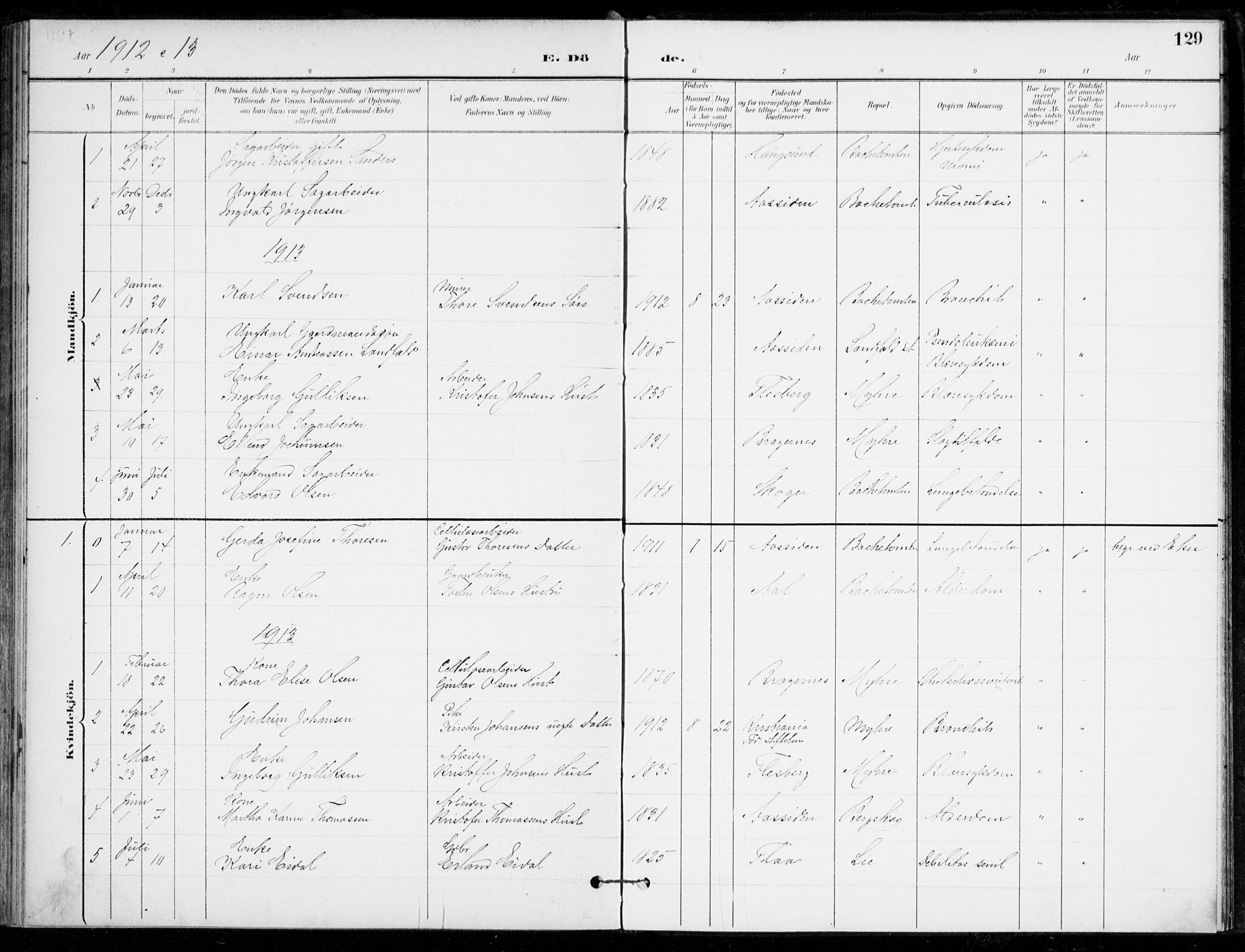 Åssiden kirkebøker, SAKO/A-251/F/Fa/L0002: Parish register (official) no. 2, 1896-1916, p. 129