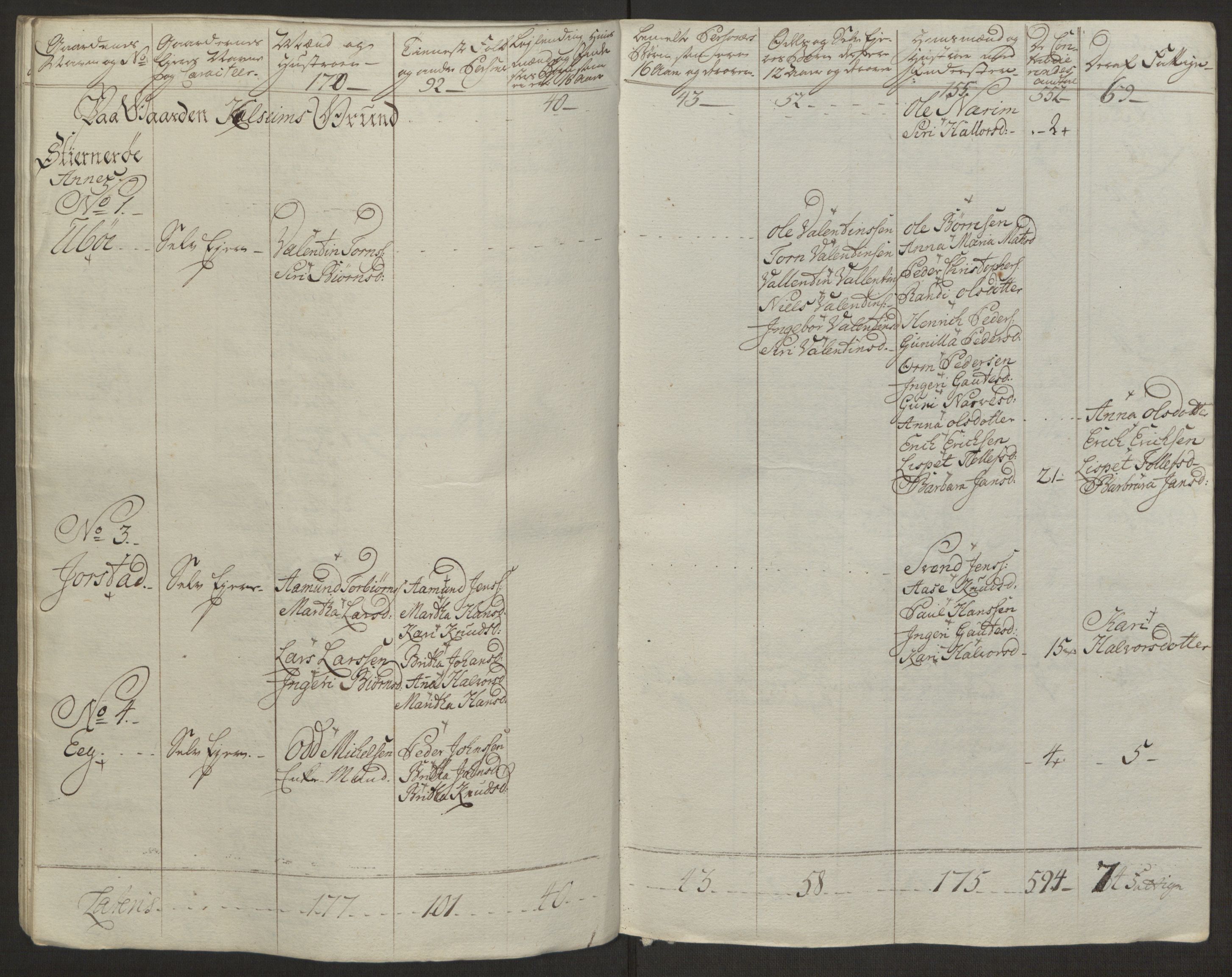 Rentekammeret inntil 1814, Realistisk ordnet avdeling, AV/RA-EA-4070/Ol/L0016a: [Gg 10]: Ekstraskatten, 23.09.1762. Ryfylke, 1762-1768, p. 376