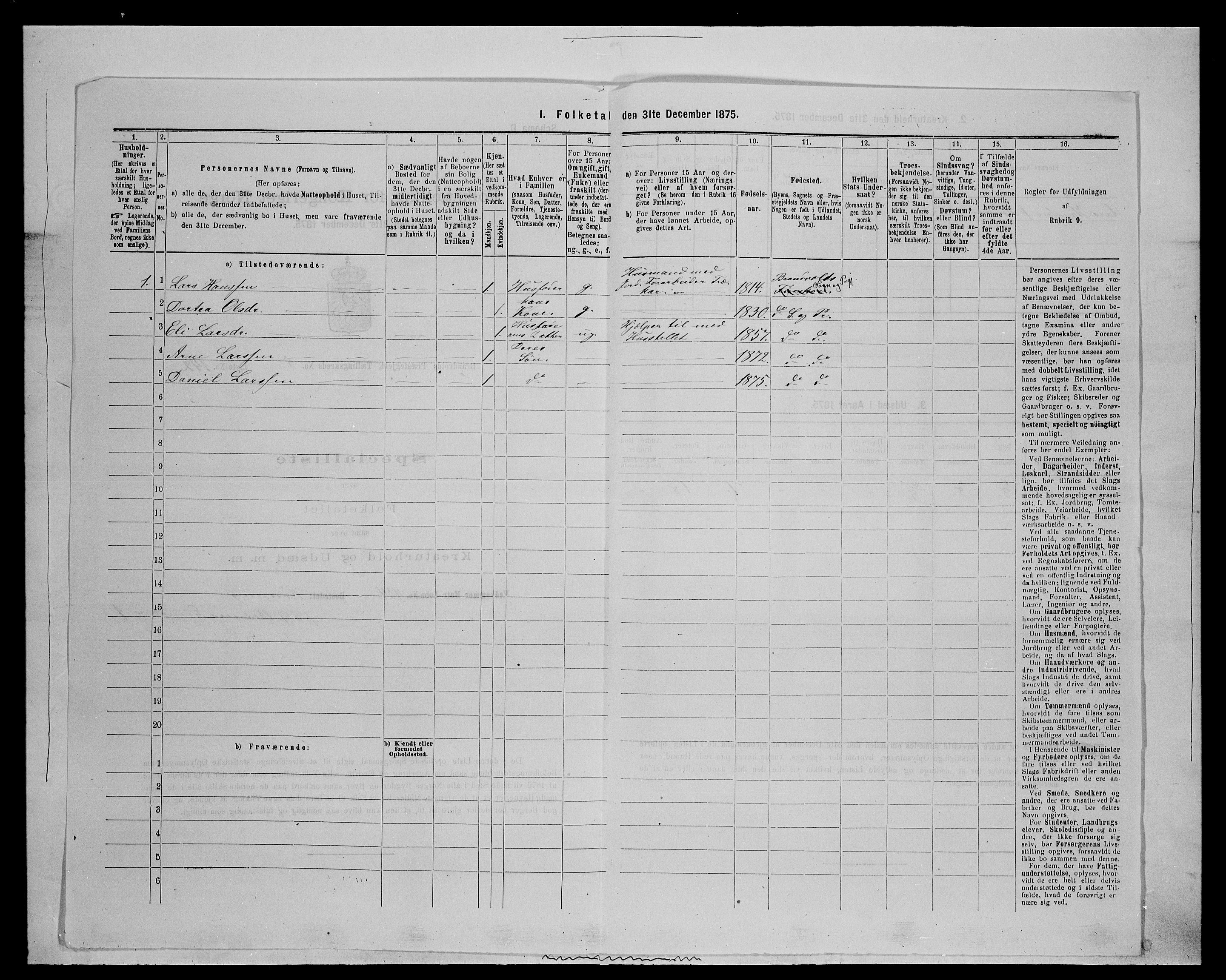 SAH, 1875 census for 0422P Brandval, 1875, p. 1008