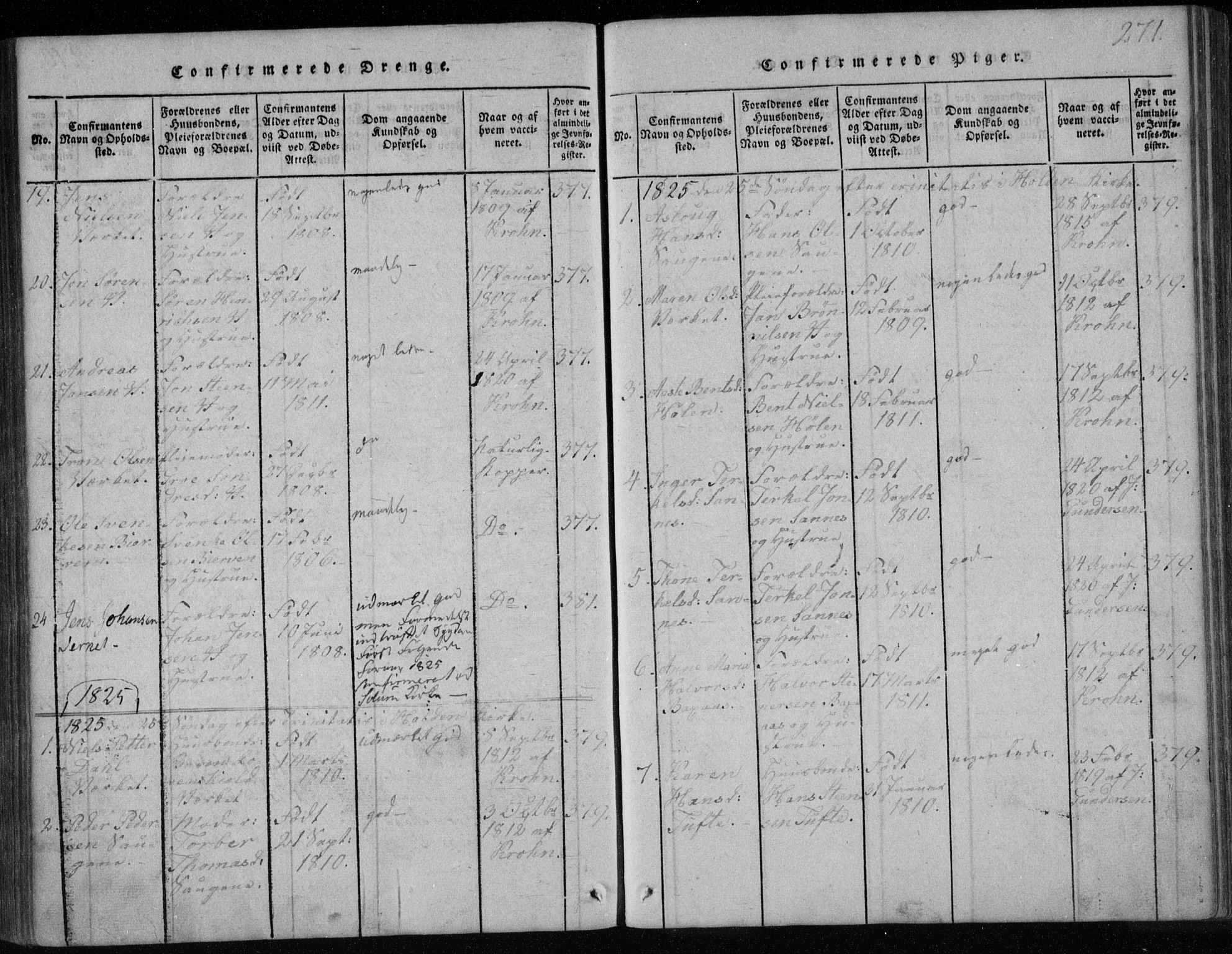 Holla kirkebøker, AV/SAKO-A-272/F/Fa/L0003: Parish register (official) no. 3, 1815-1830, p. 271