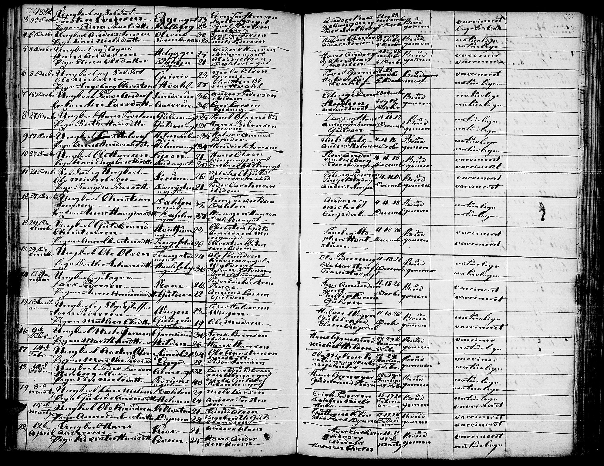 Gran prestekontor, SAH/PREST-112/H/Ha/Haa/L0010: Parish register (official) no. 10, 1824-1842, p. 710-711