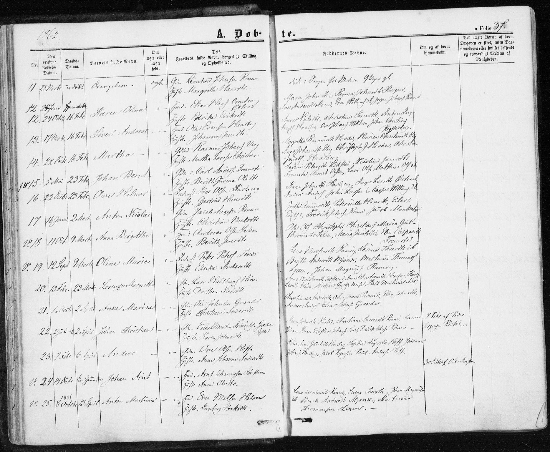 Ministerialprotokoller, klokkerbøker og fødselsregistre - Sør-Trøndelag, AV/SAT-A-1456/659/L0737: Parish register (official) no. 659A07, 1857-1875, p. 37