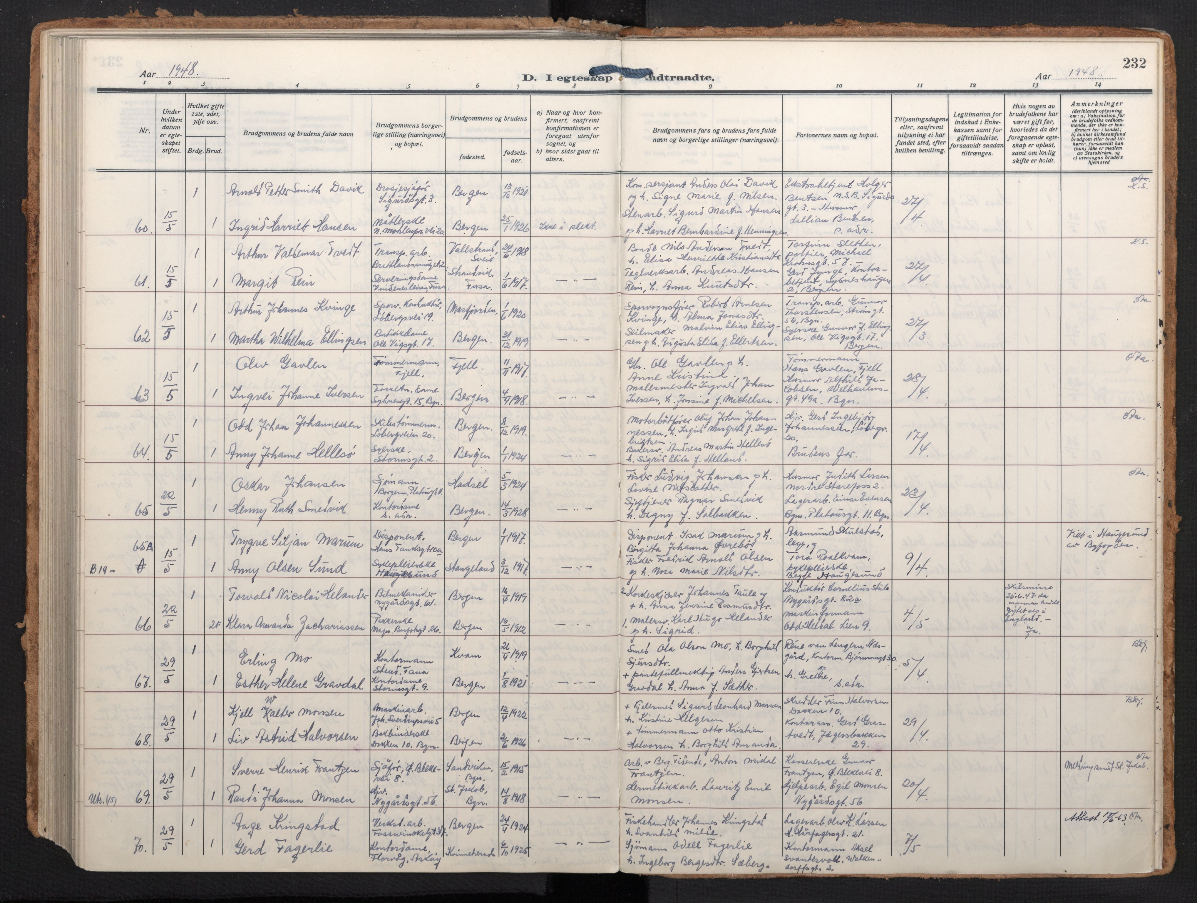 Johanneskirken sokneprestembete, AV/SAB-A-76001/H/Haa/L0014: Parish register (official) no. D 3, 1929-1949, p. 231b-232a