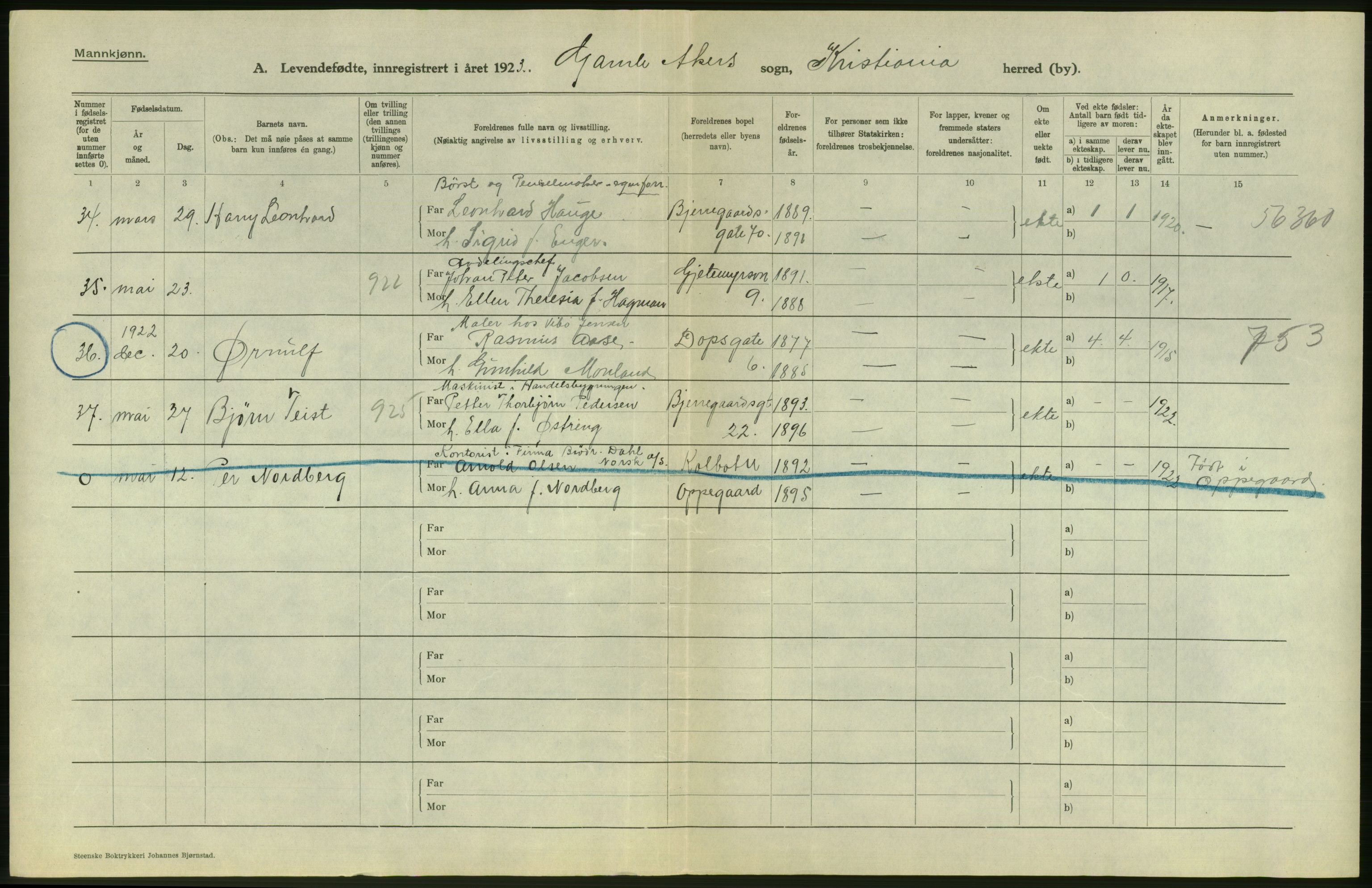 Statistisk sentralbyrå, Sosiodemografiske emner, Befolkning, AV/RA-S-2228/D/Df/Dfc/Dfcc/L0006: Kristiania: Levendefødte menn og kvinner., 1923, p. 12