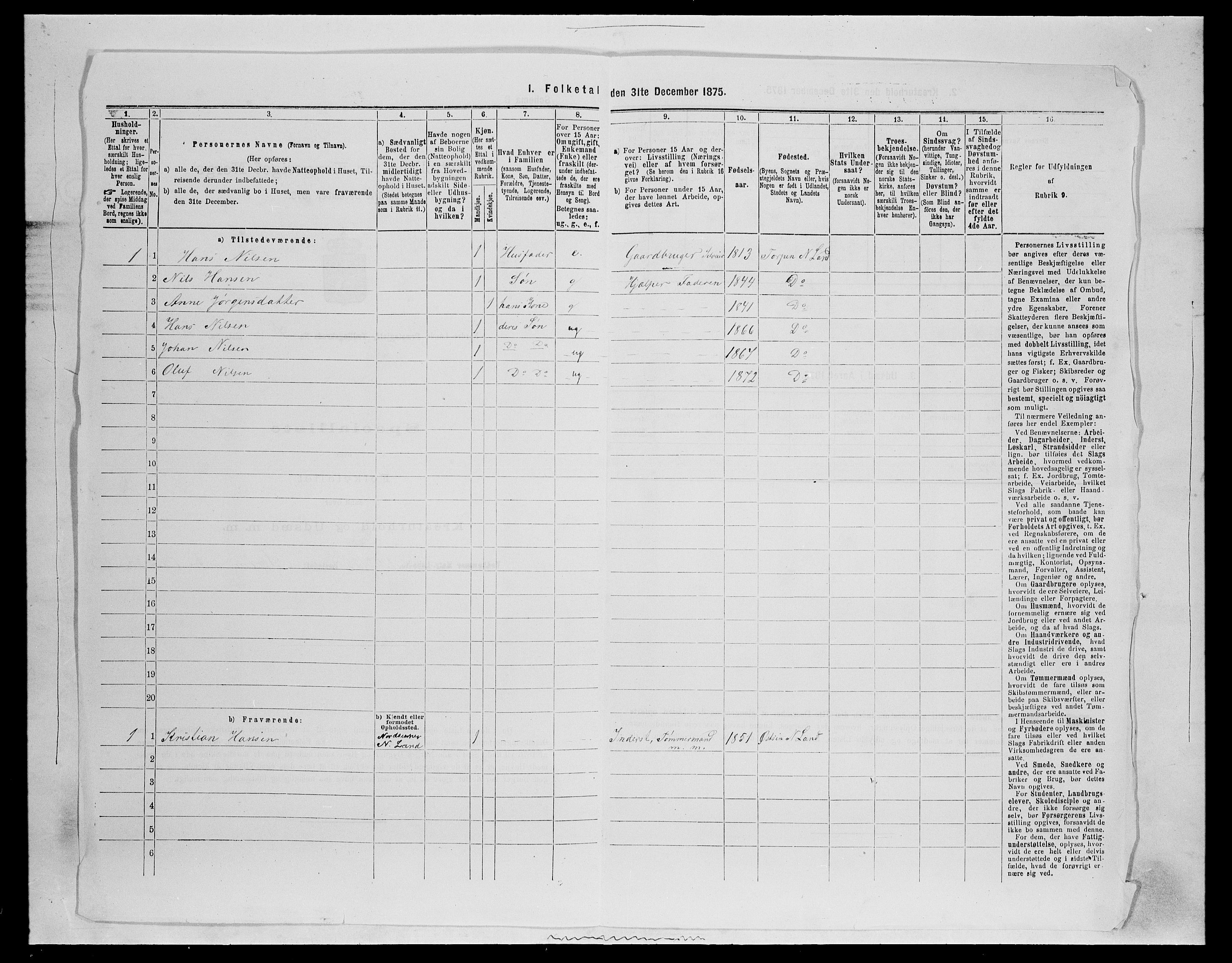 SAH, 1875 census for 0538P Nordre Land, 1875, p. 1087