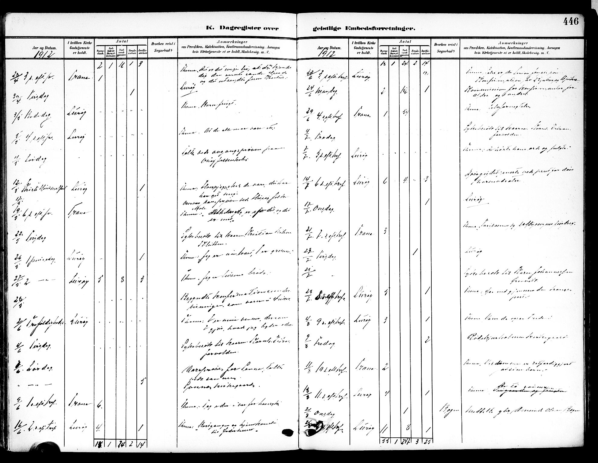 Ministerialprotokoller, klokkerbøker og fødselsregistre - Nordland, SAT/A-1459/839/L0569: Parish register (official) no. 839A06, 1903-1922, p. 446