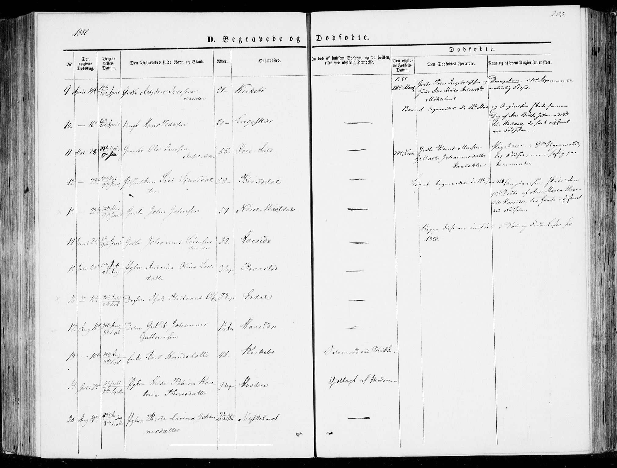 Ministerialprotokoller, klokkerbøker og fødselsregistre - Møre og Romsdal, SAT/A-1454/510/L0121: Parish register (official) no. 510A01, 1848-1877, p. 205
