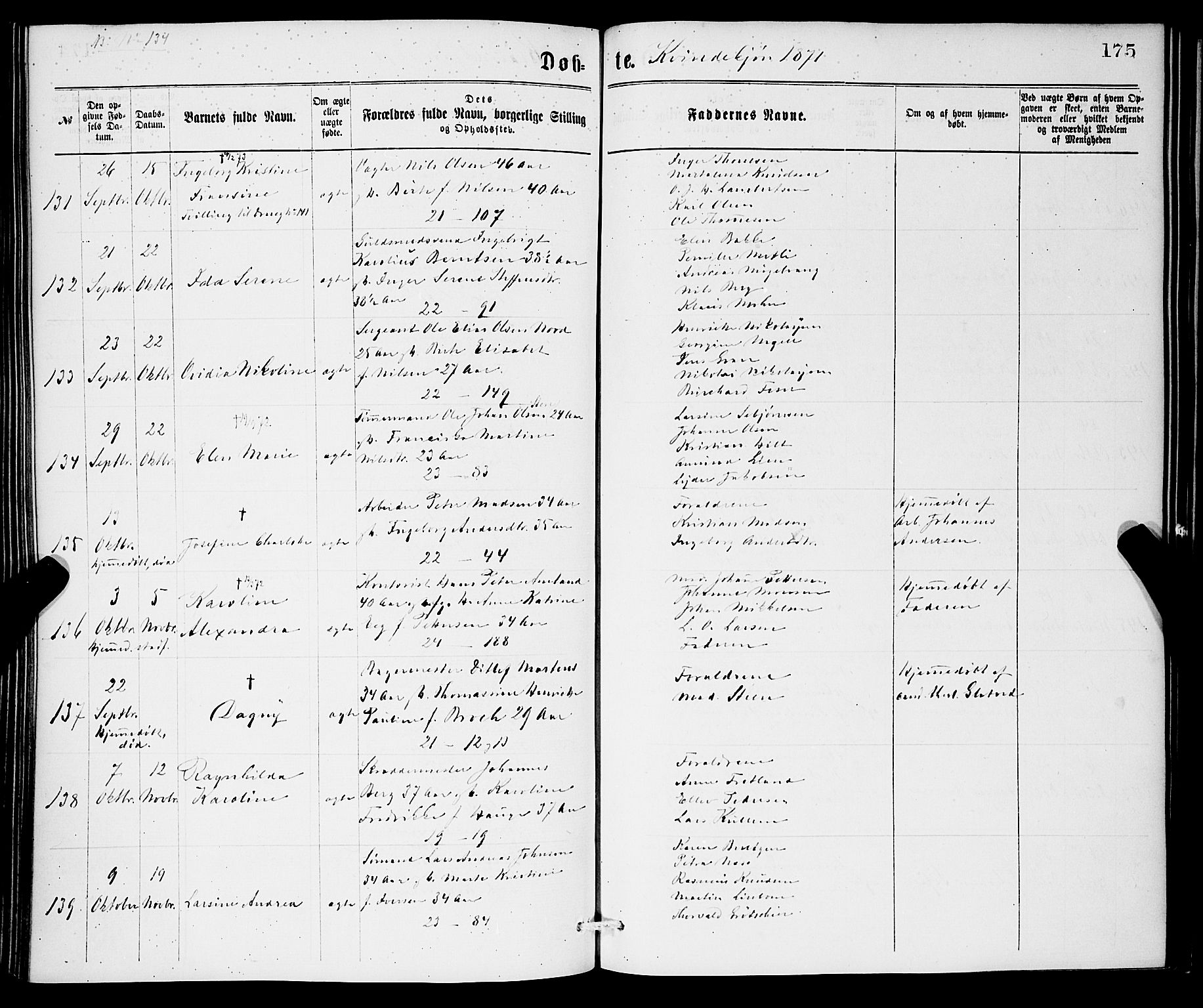 Korskirken sokneprestembete, SAB/A-76101/H/Hab: Parish register (copy) no. B 6, 1869-1874, p. 175