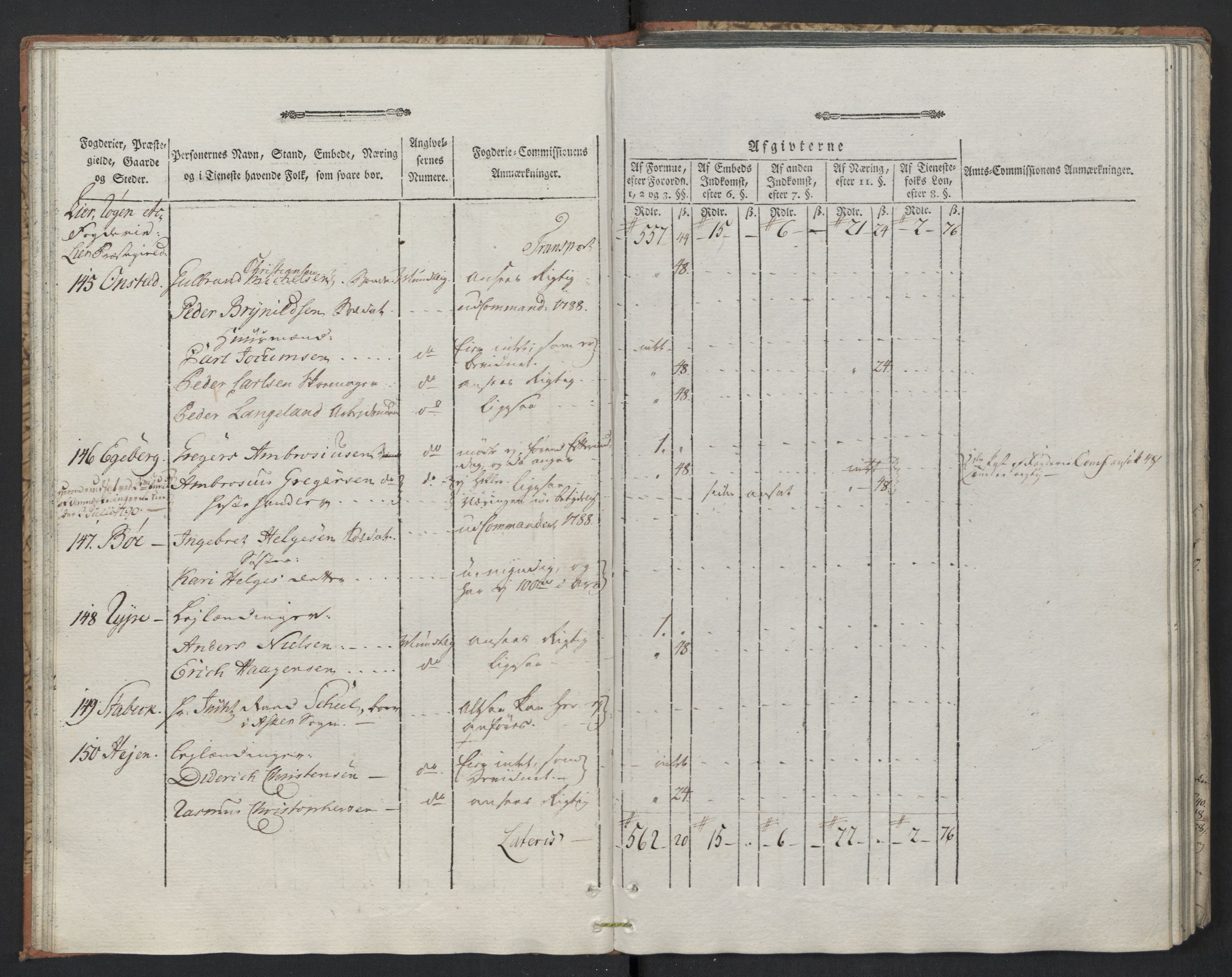 Rentekammeret inntil 1814, Reviderte regnskaper, Mindre regnskaper, AV/RA-EA-4068/Rf/Rfe/L0005: Buskerud fogderi. Christiania, 1789, p. 32
