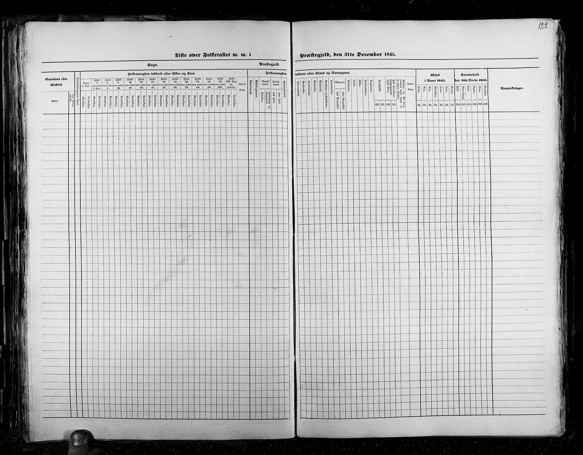 RA, Census 1845, vol. 2: Smålenenes amt og Akershus amt, 1845, p. 122