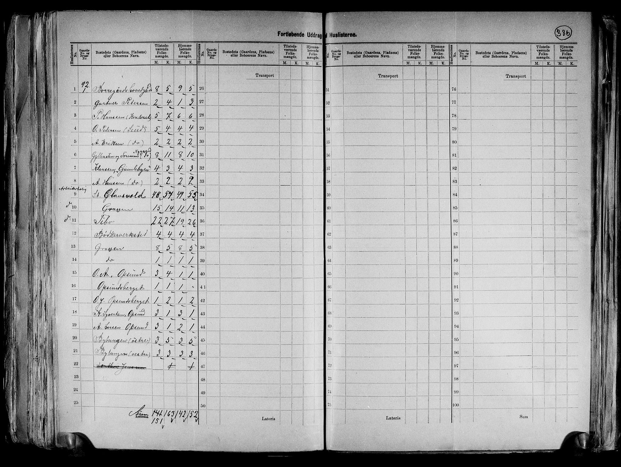 RA, 1891 census for 0130 Tune, 1891, p. 46