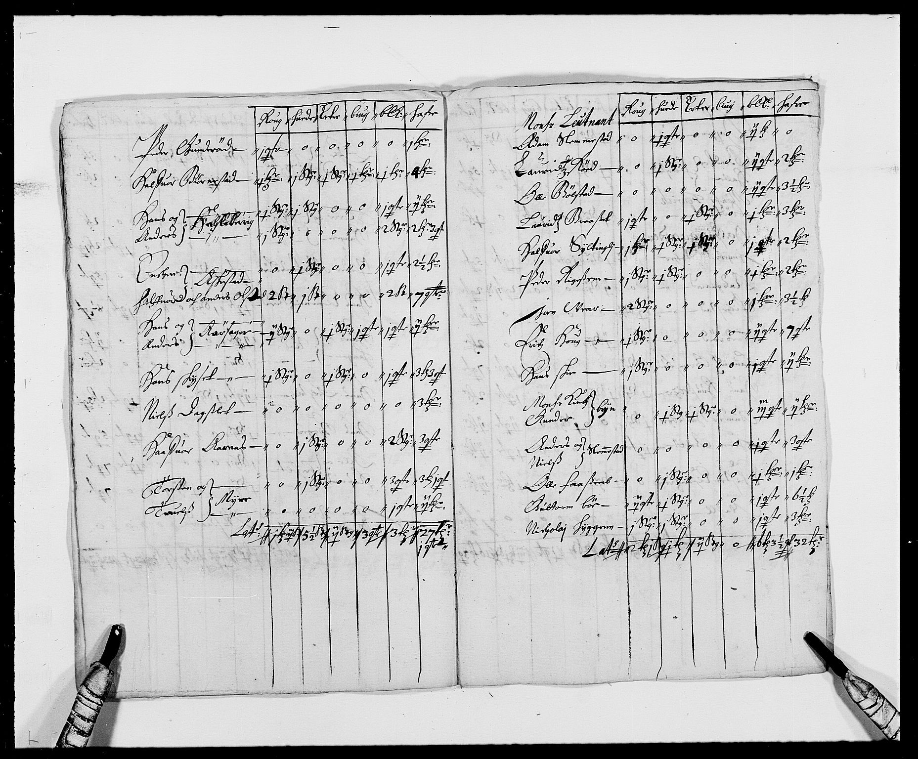 Rentekammeret inntil 1814, Reviderte regnskaper, Fogderegnskap, AV/RA-EA-4092/R29/L1691: Fogderegnskap Hurum og Røyken, 1678-1681, p. 143