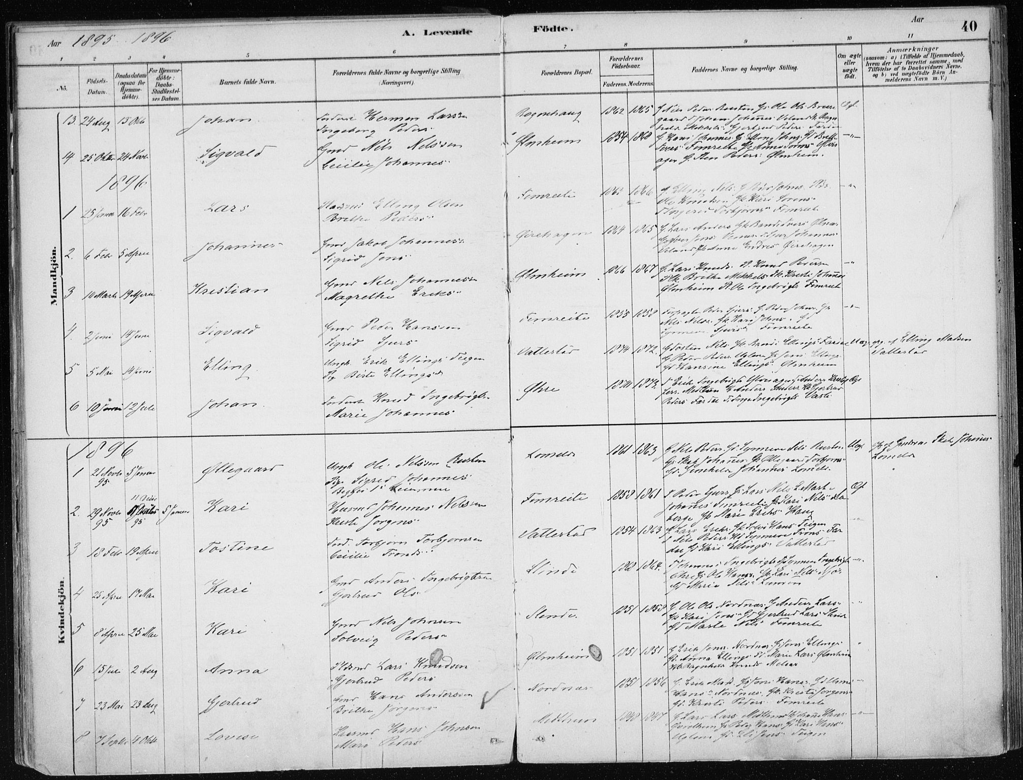 Sogndal sokneprestembete, SAB/A-81301/H/Haa/Haac/L0001: Parish register (official) no. C 1, 1878-1907, p. 40