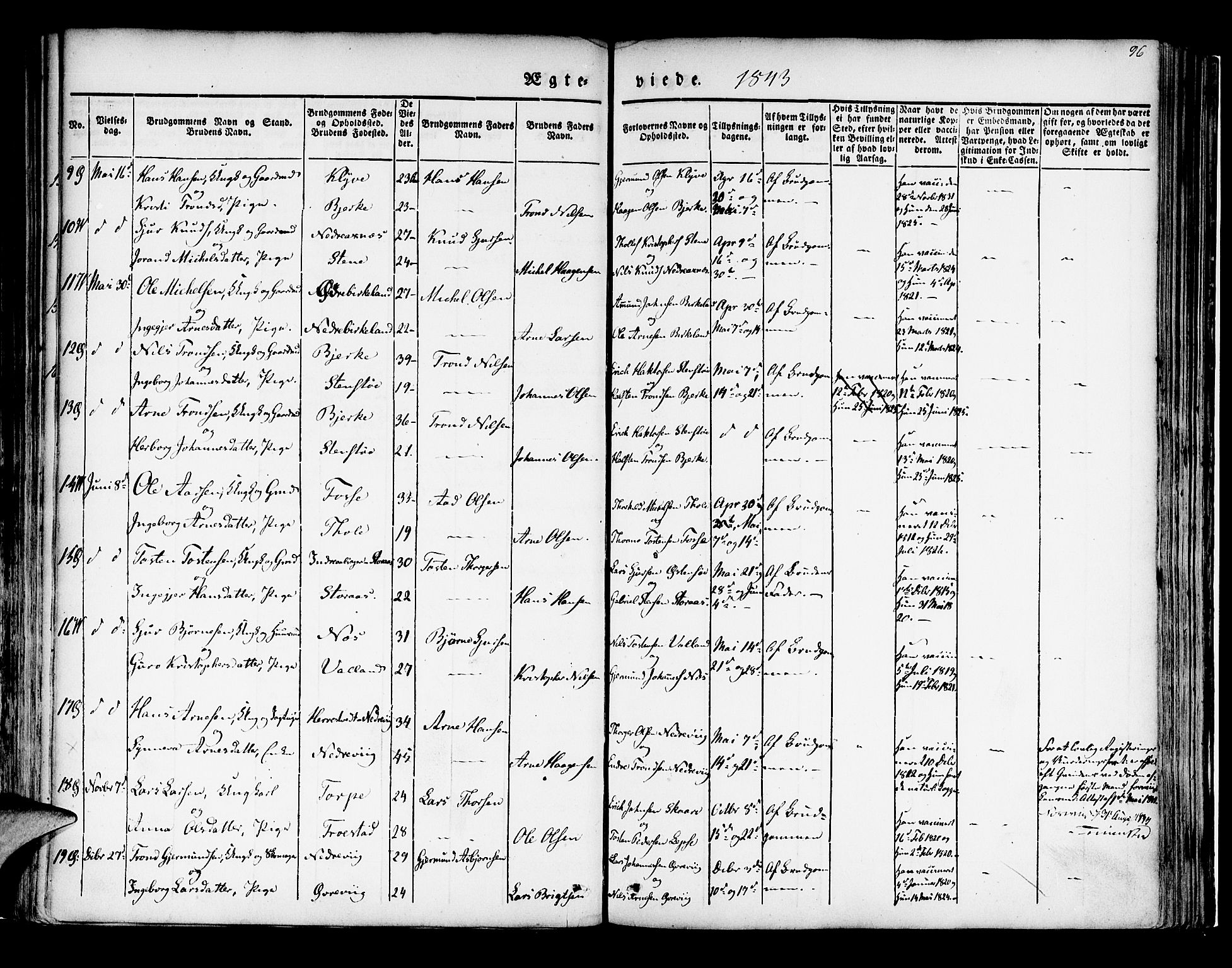 Kvam sokneprestembete, SAB/A-76201/H/Haa: Parish register (official) no. A 7, 1832-1843, p. 96