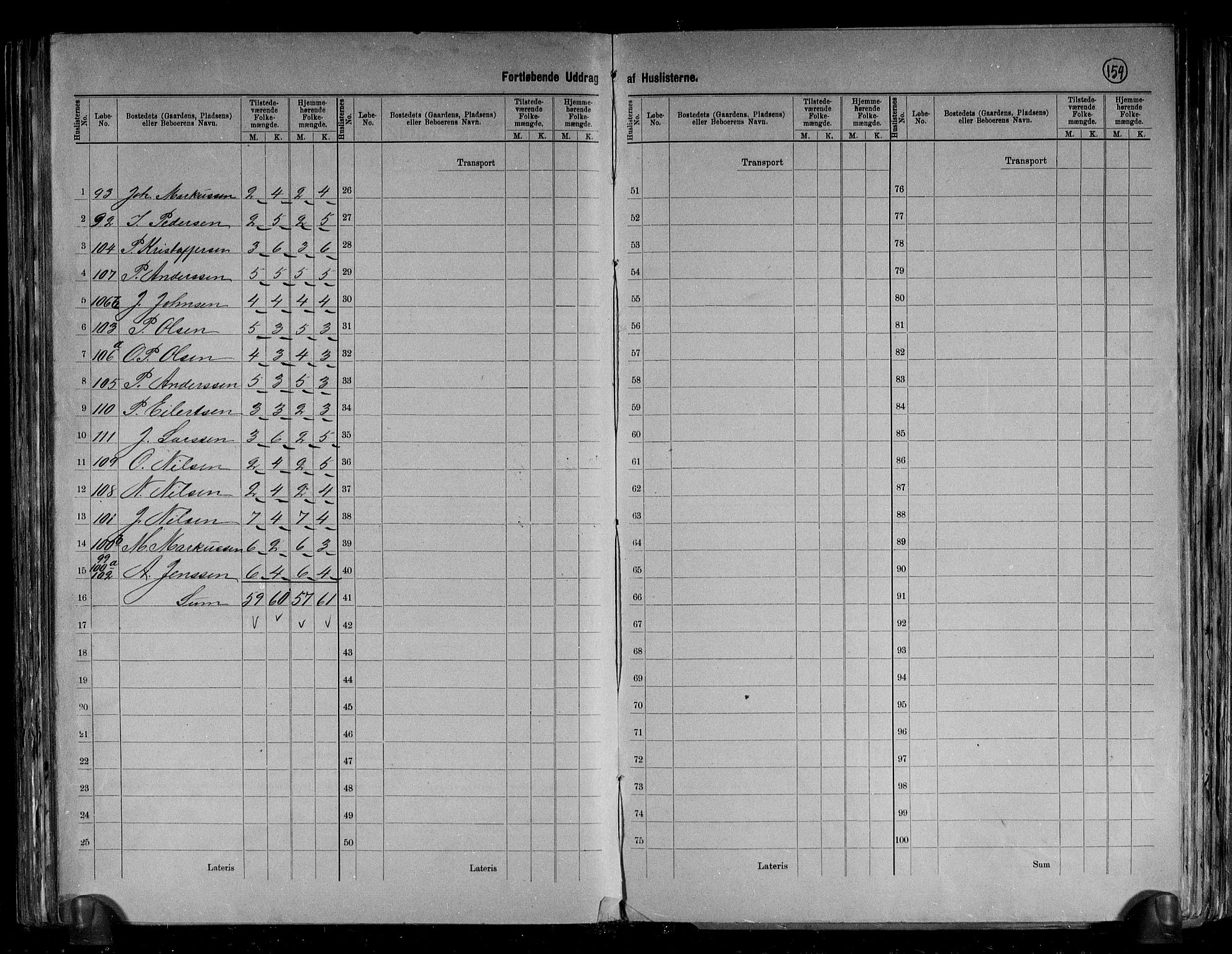 RA, 1891 census for 1617 Hitra, 1891, p. 11