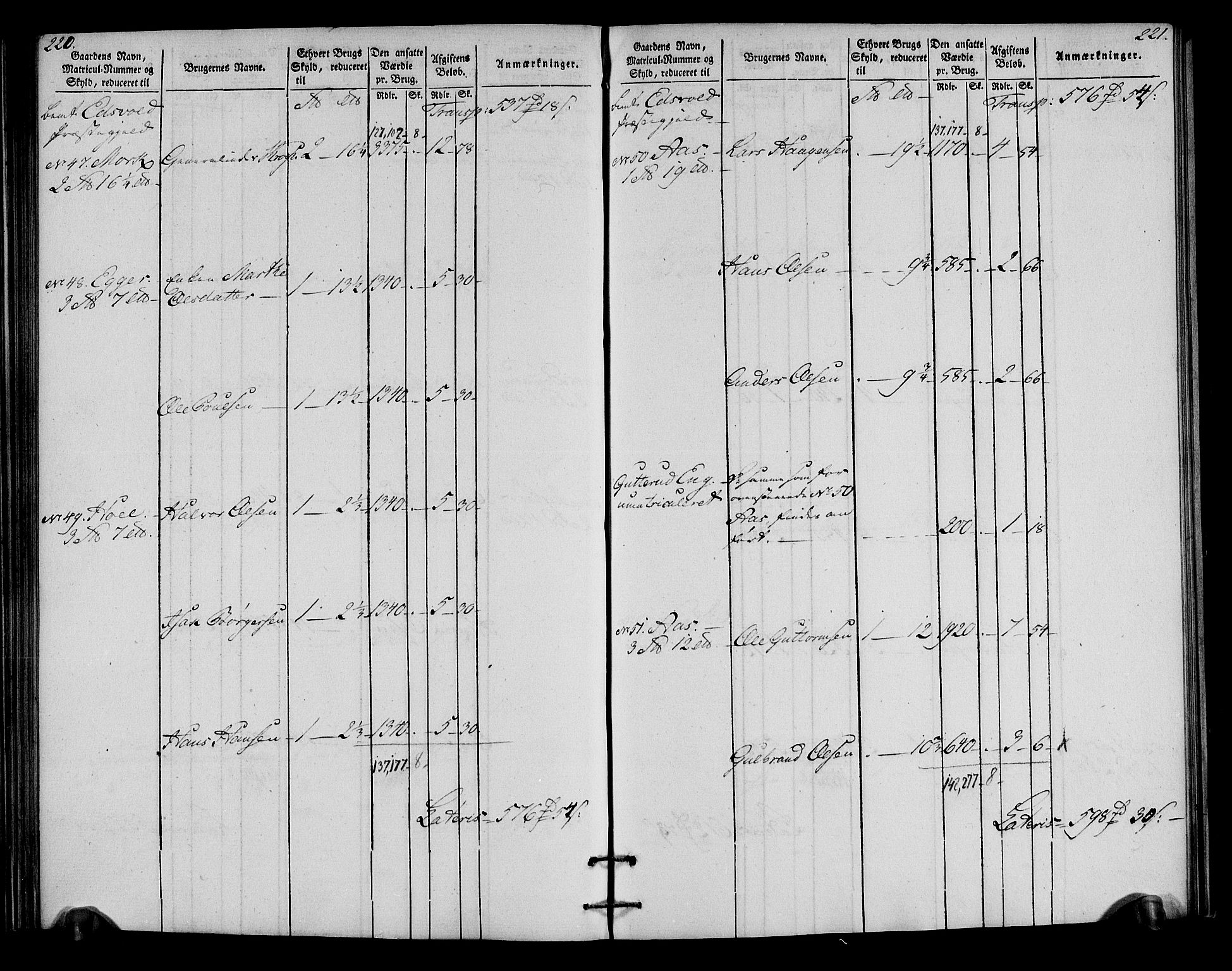 Rentekammeret inntil 1814, Realistisk ordnet avdeling, AV/RA-EA-4070/N/Ne/Nea/L0023: Øvre Romerike fogderi. Oppebørselsregister, 1803-1804, p. 112